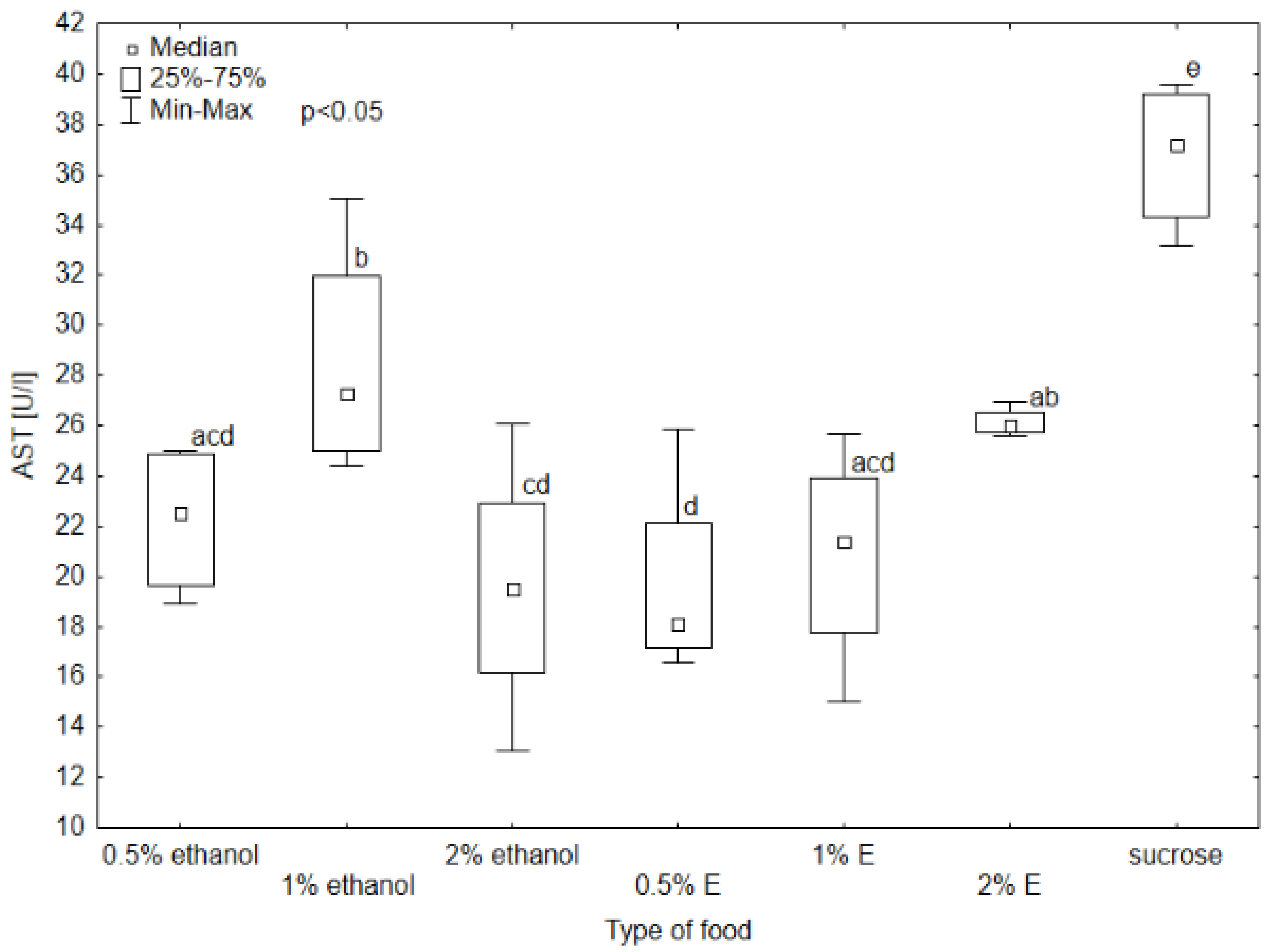 Animals 14 02857 g004