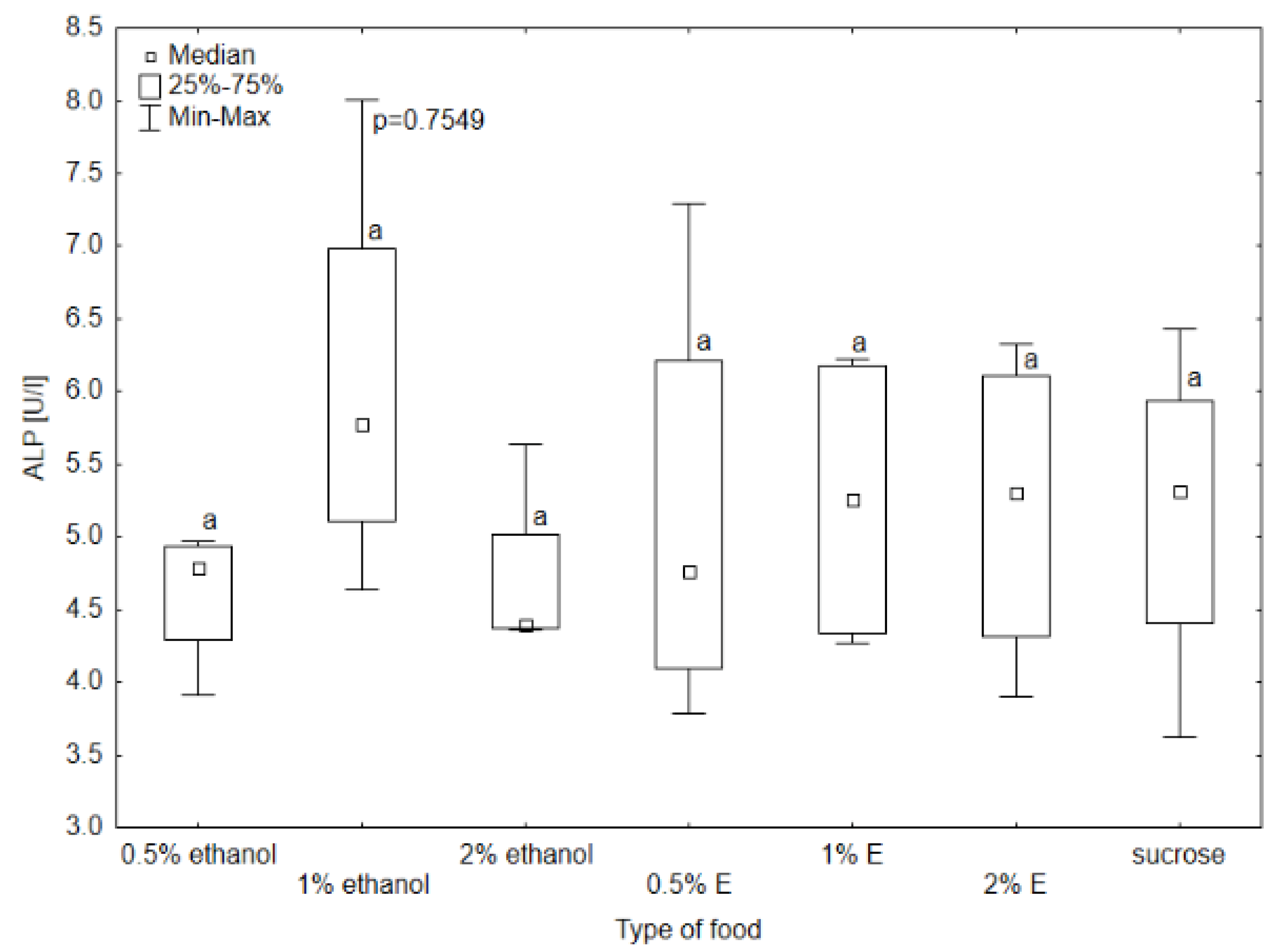 Animals 14 02857 g006