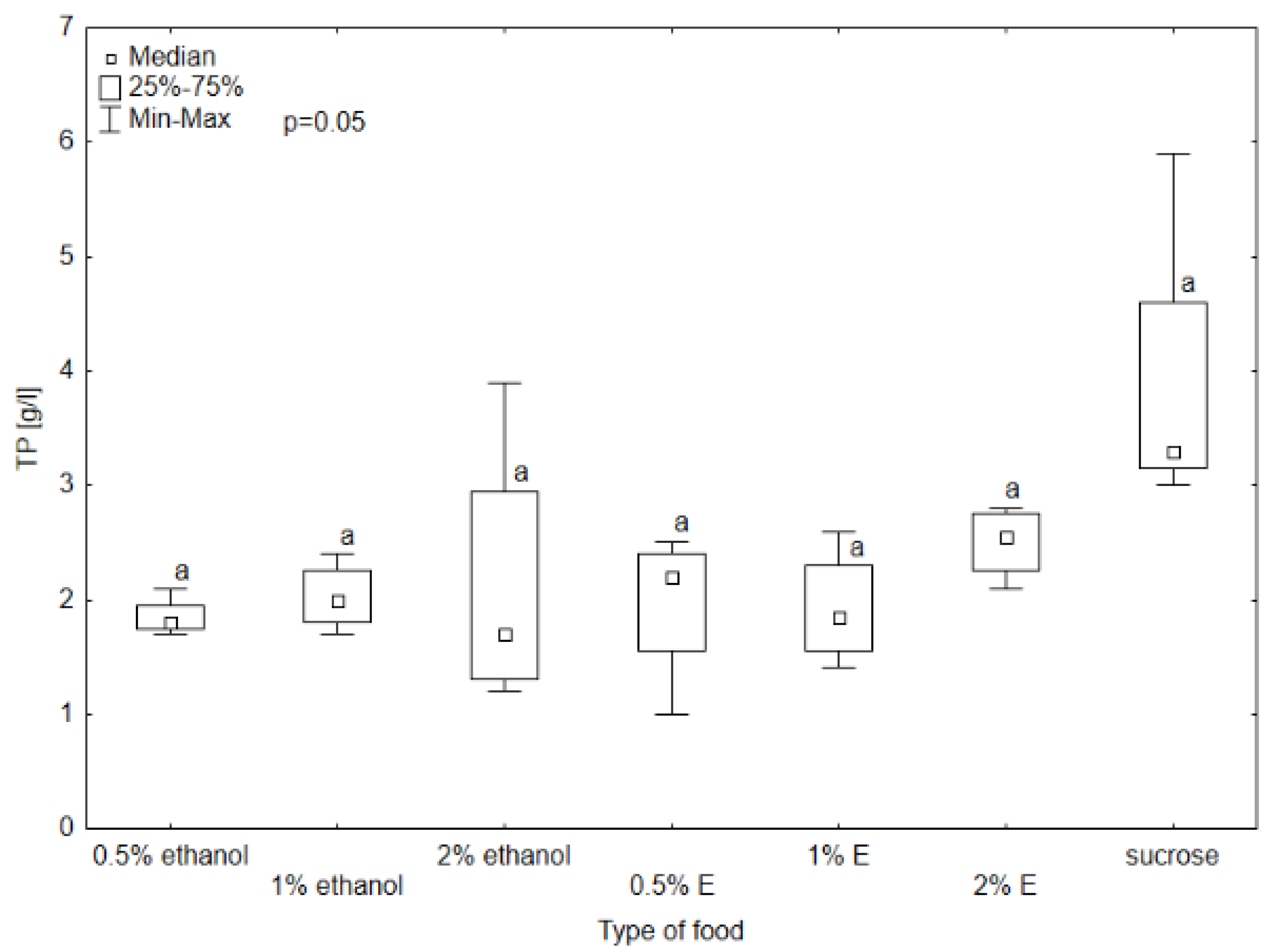 Animals 14 02857 g009