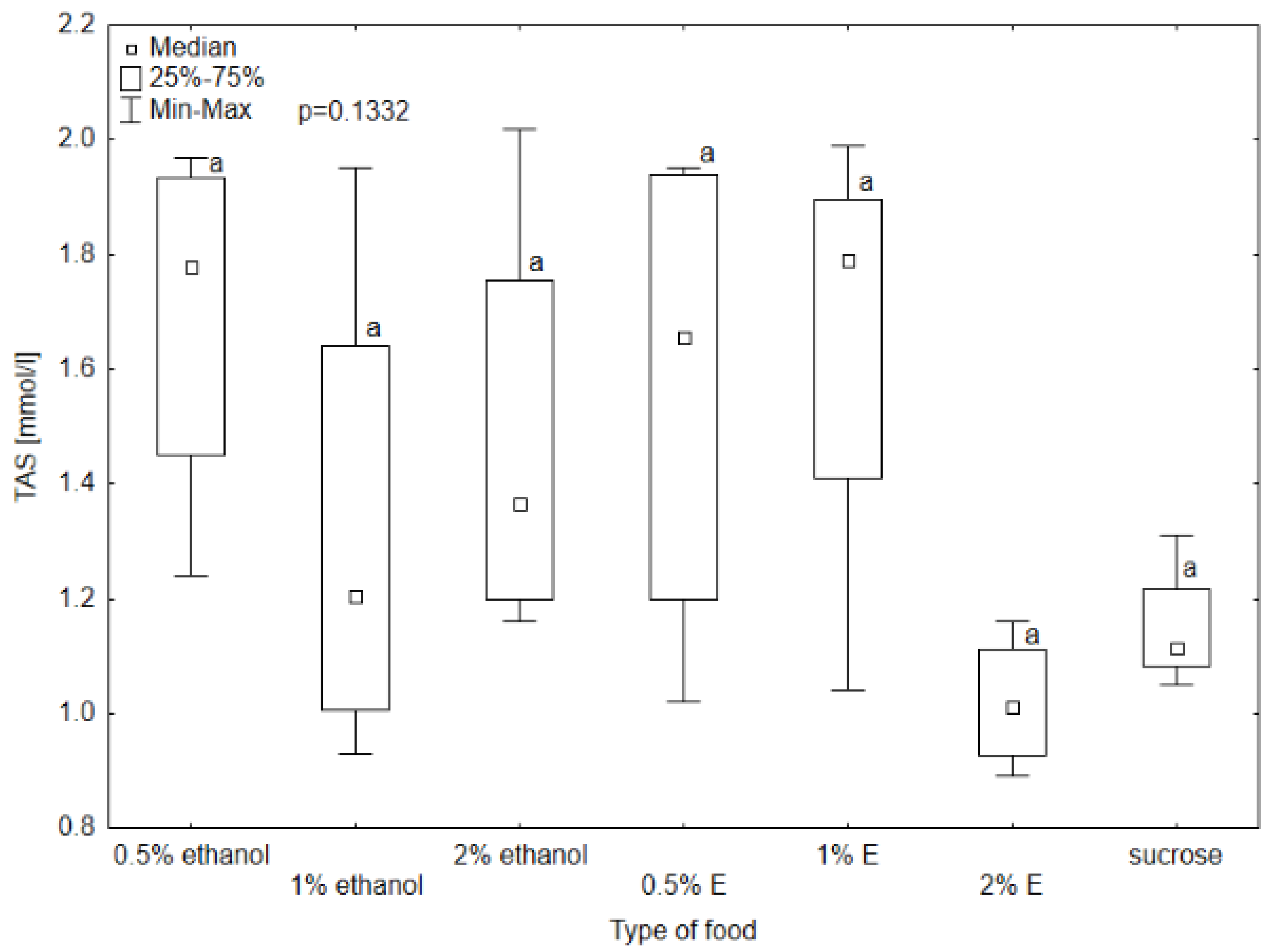 Animals 14 02857 g011