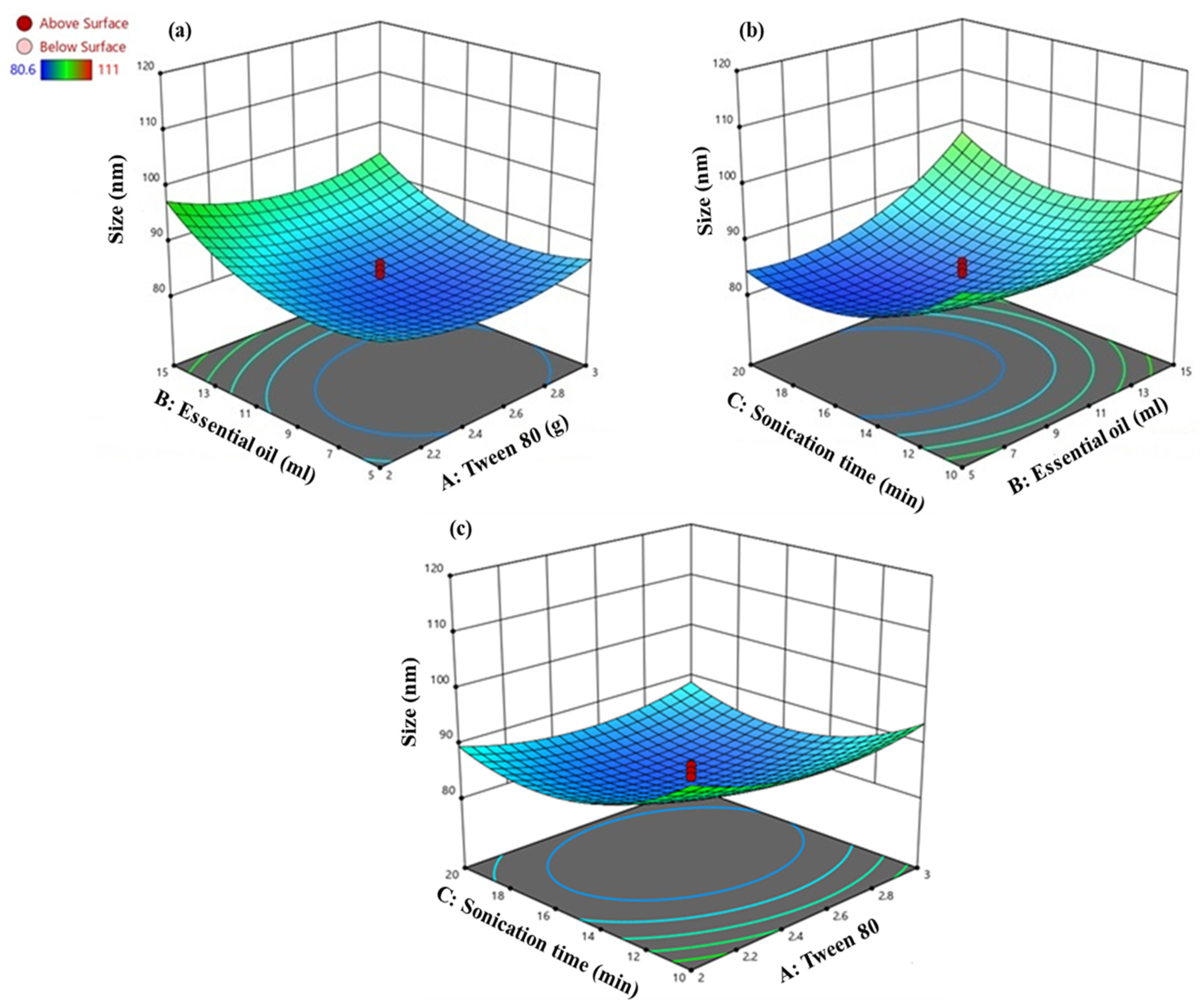 Animals 14 02860 g002