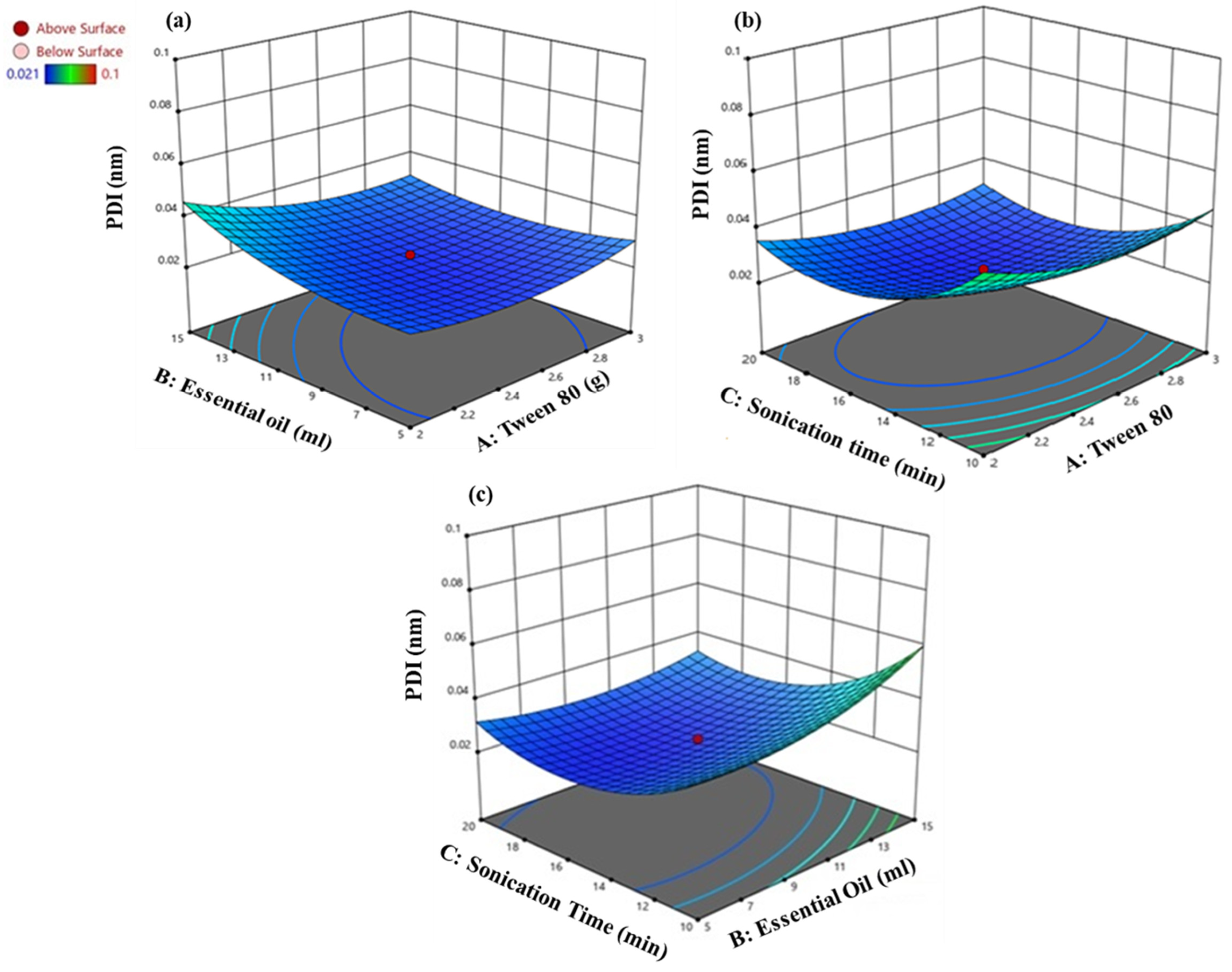 Animals 14 02860 g003