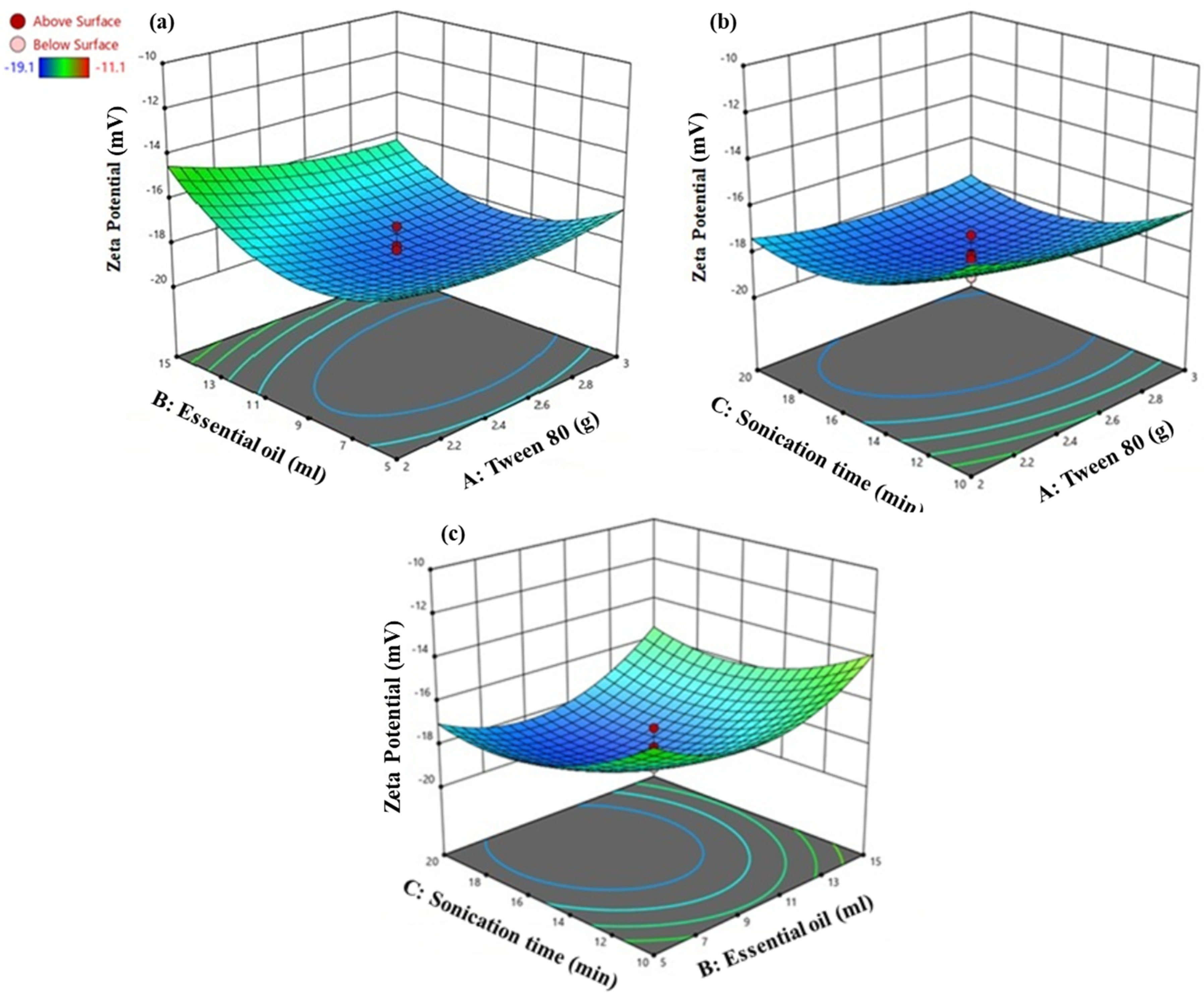 Animals 14 02860 g004