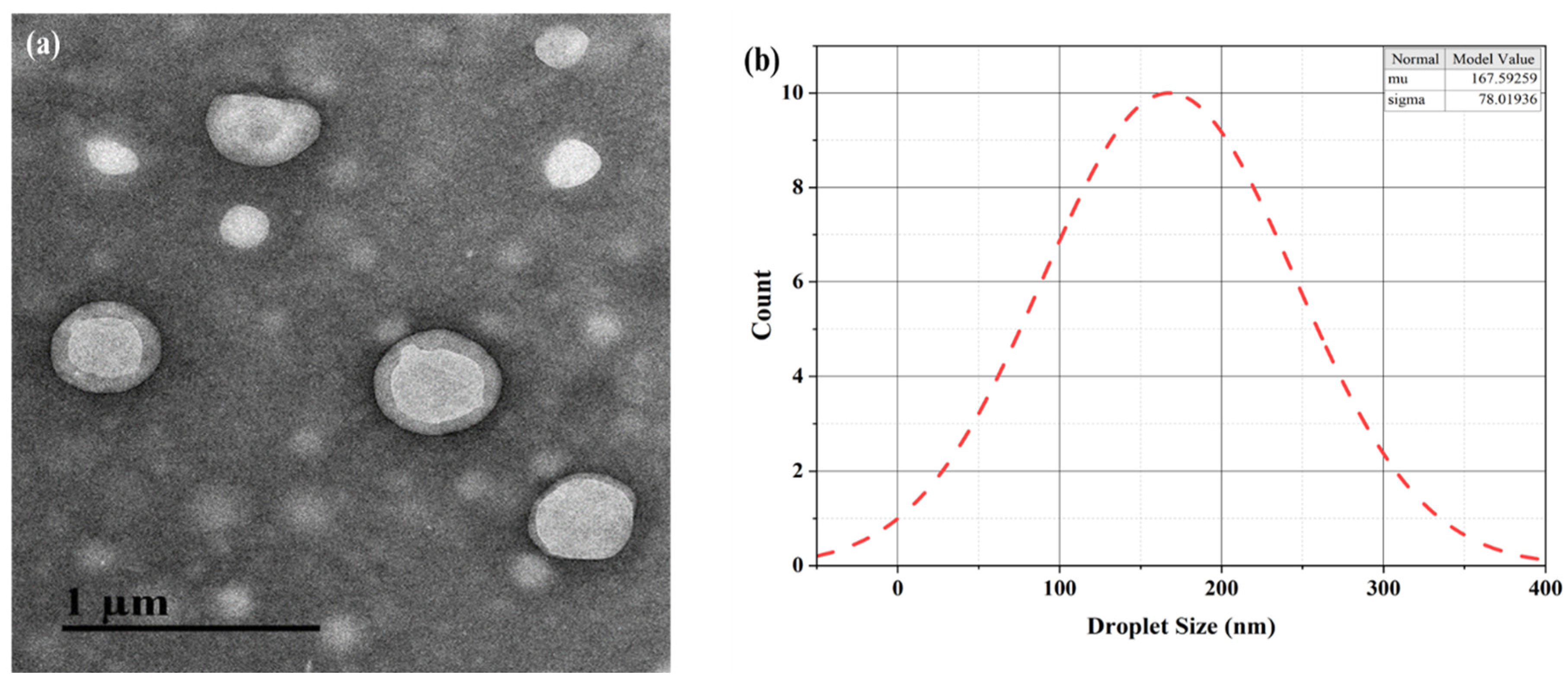 Animals 14 02860 g005