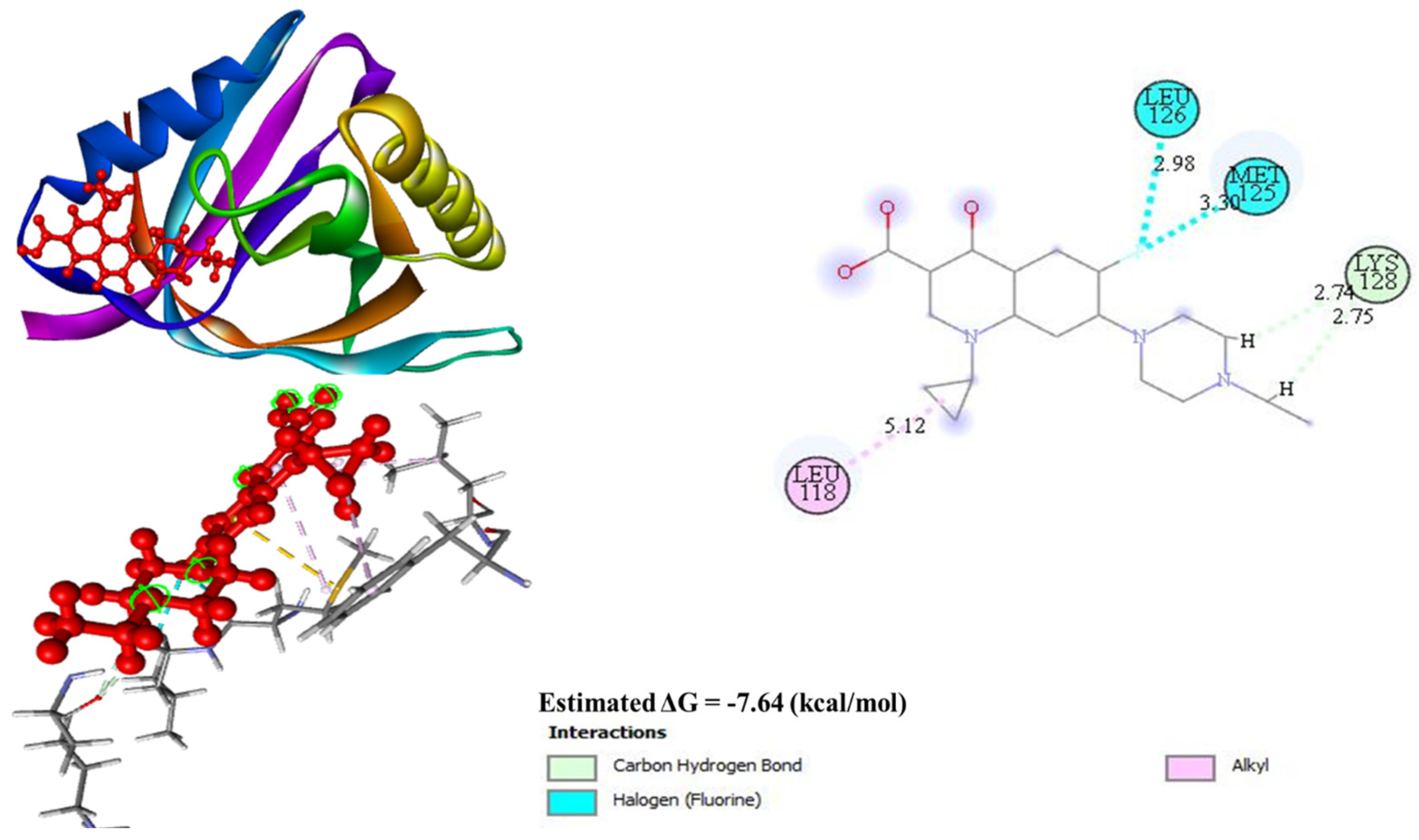 Animals 14 02860 g008