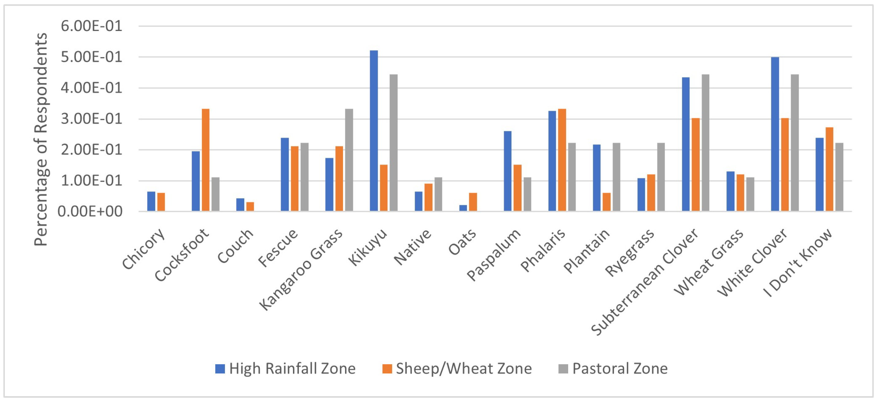 Animals 14 02861 g003