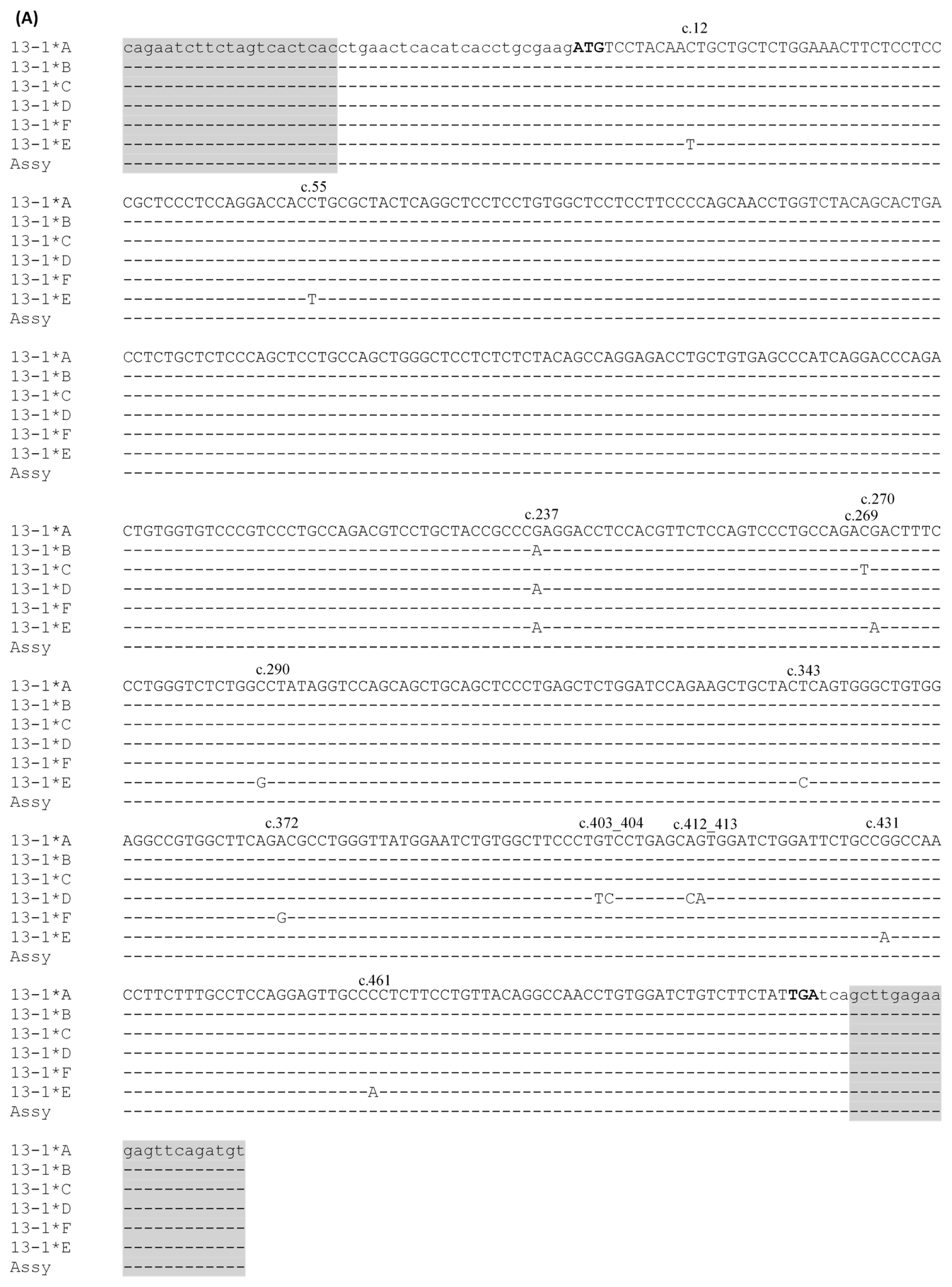 Animals 14 02862 g004a