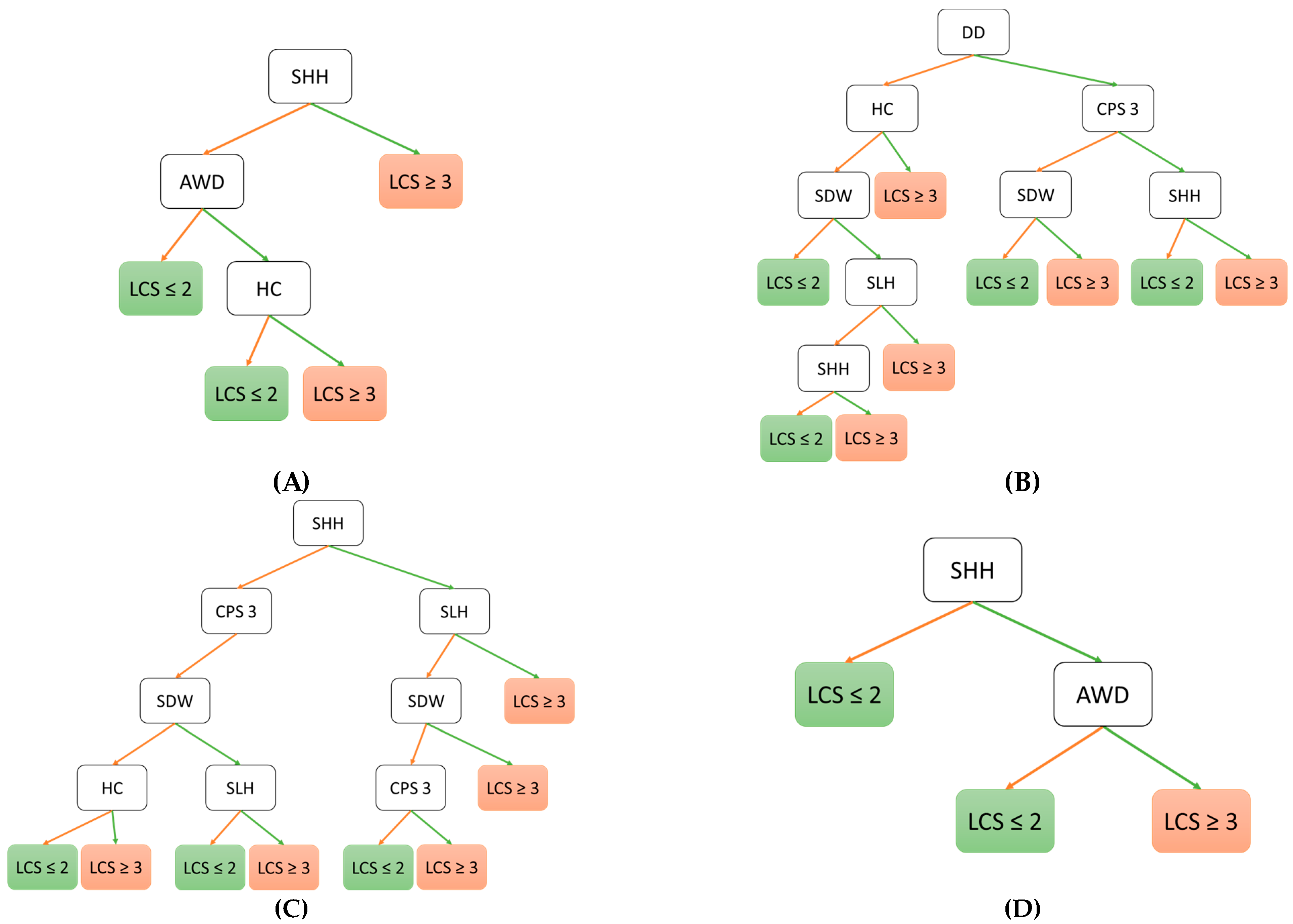 Animals 14 02870 g001