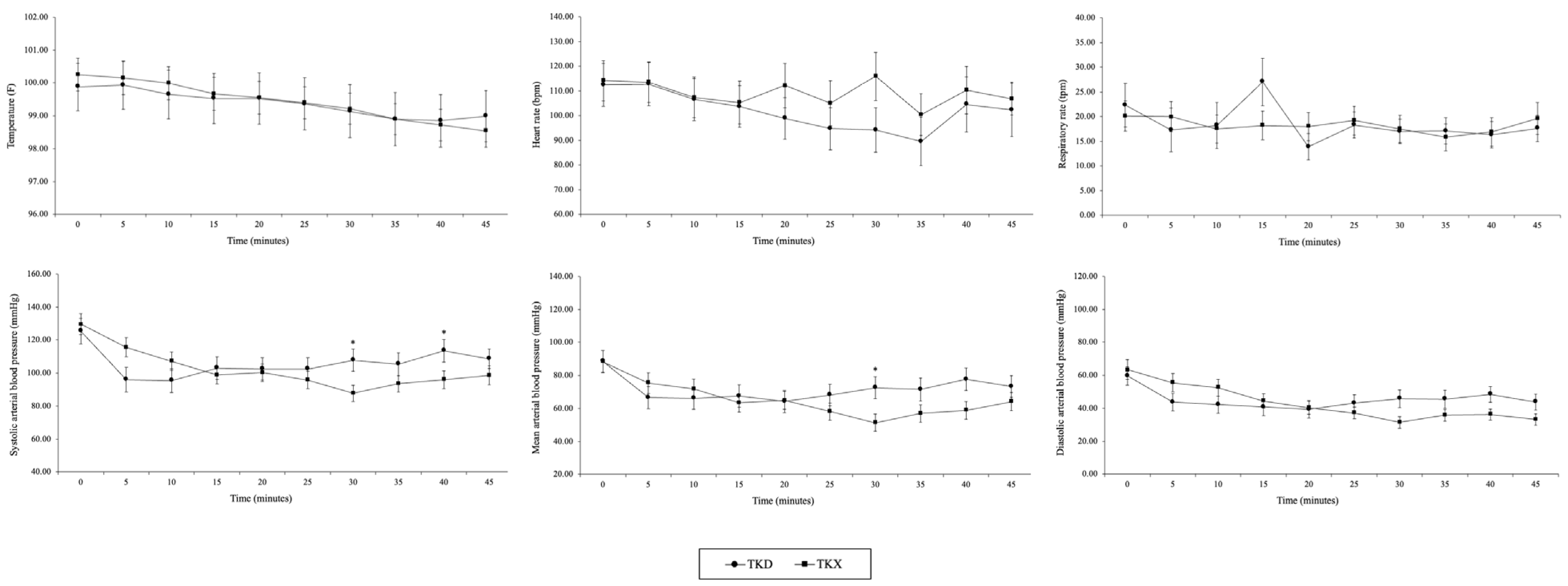 Animals 14 02881 g001 Animals 14 02881 g001