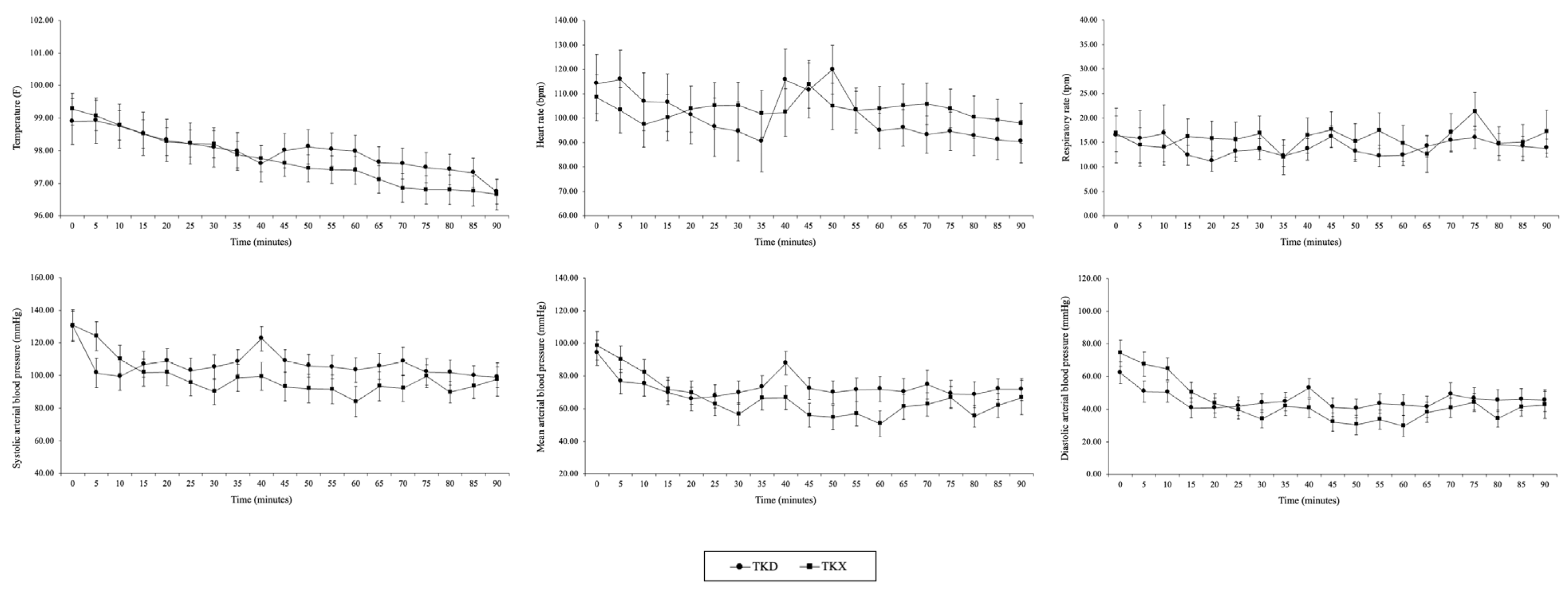 Animals 14 02881 g002 Animals 14 02881 g002