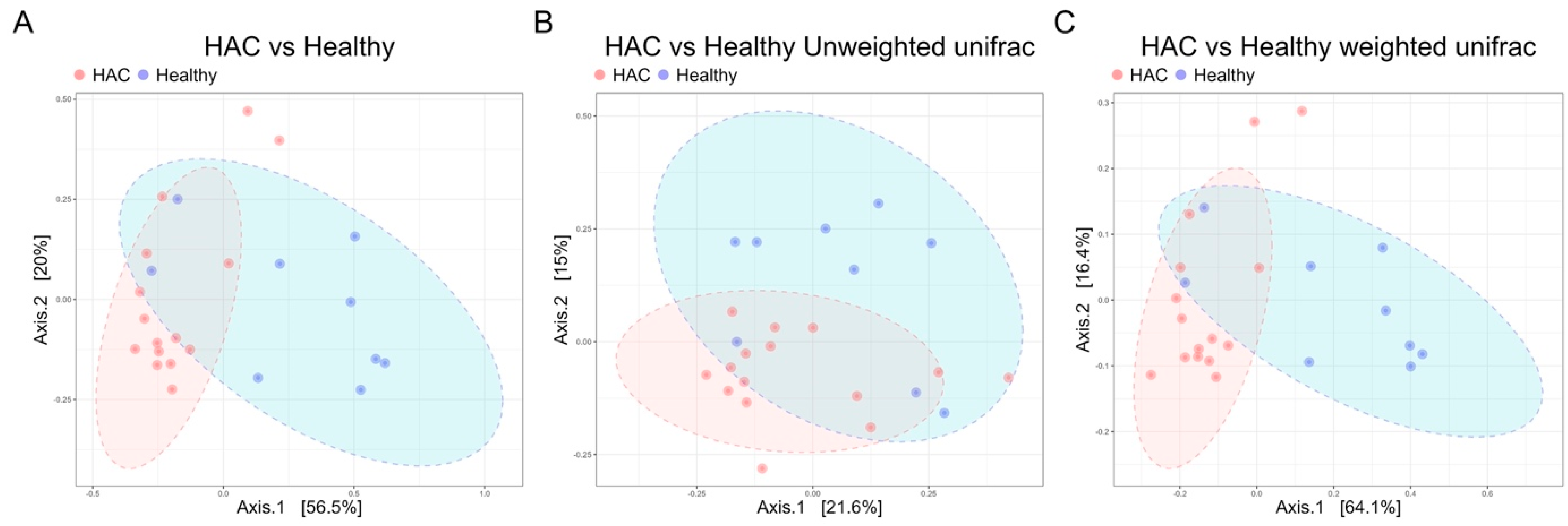 Animals 14 02883 g003