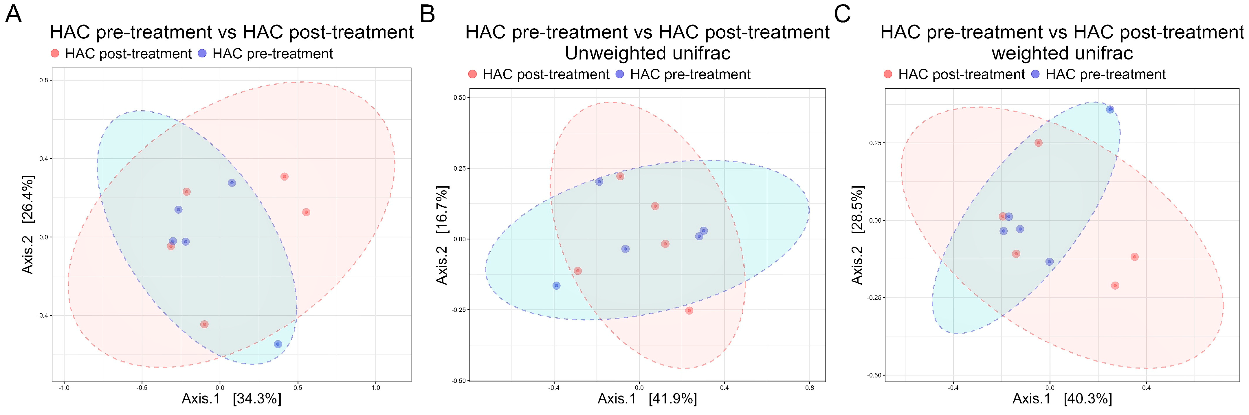 Animals 14 02883 g005