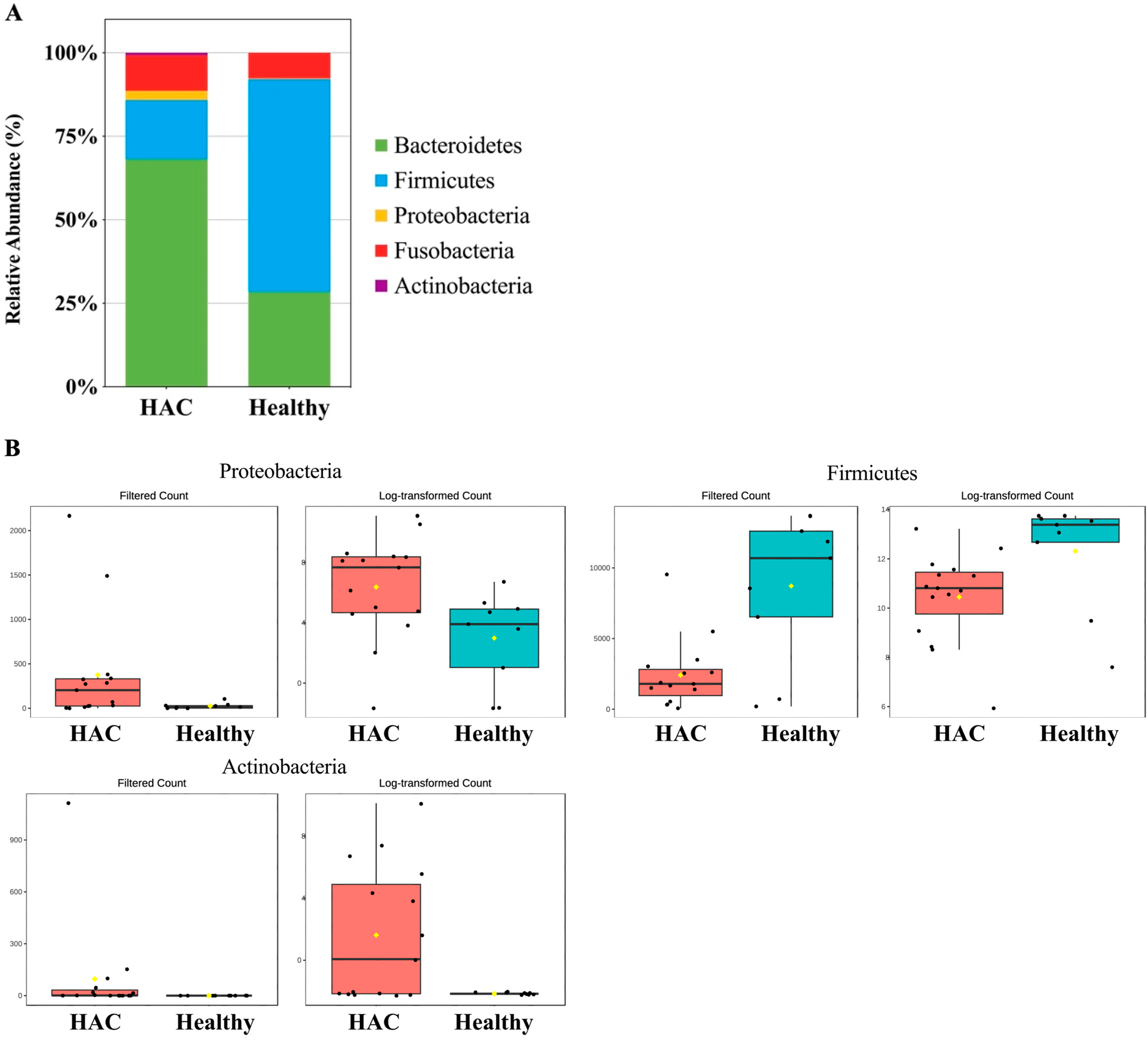 Animals 14 02883 g006