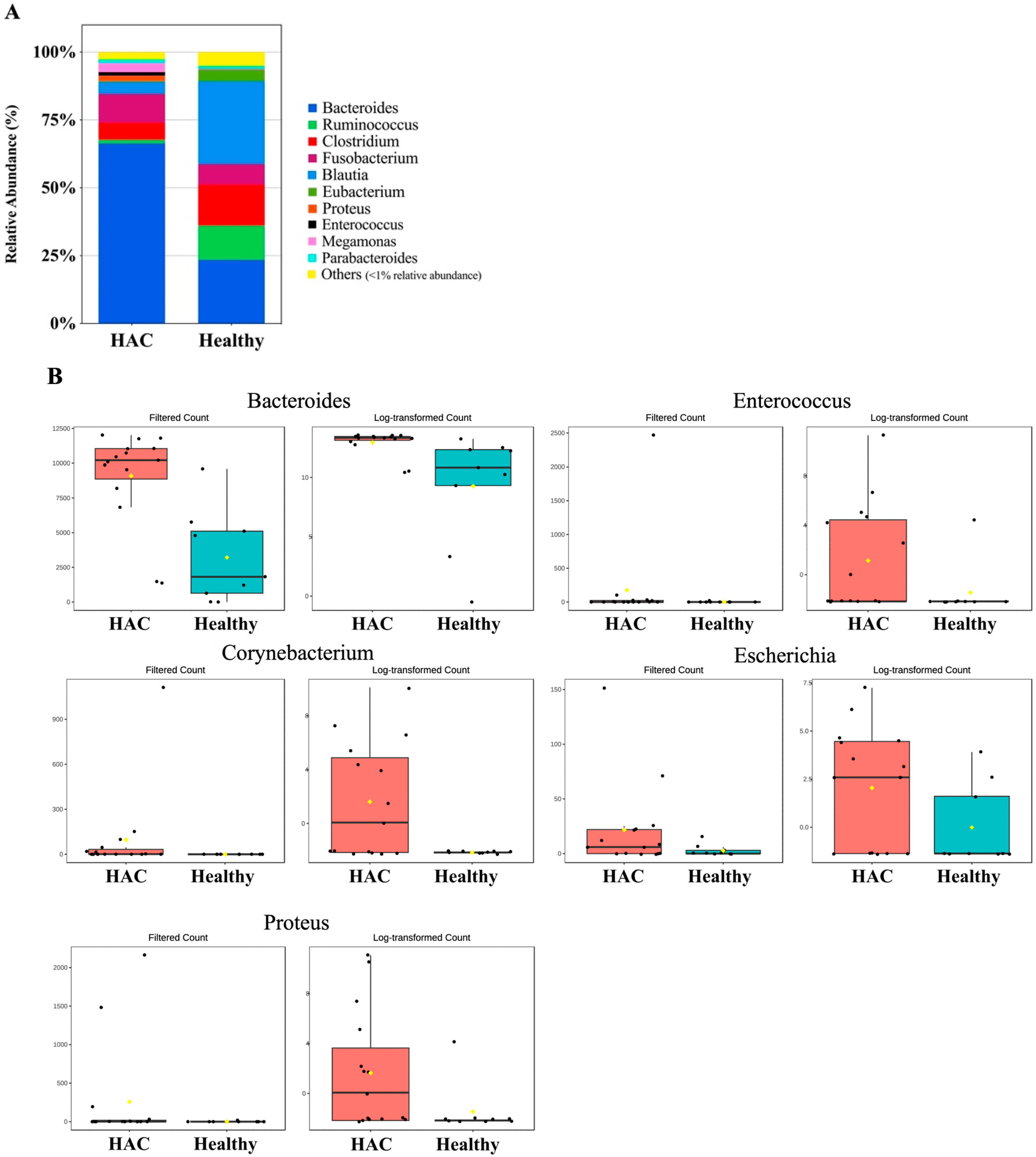 Animals 14 02883 g007