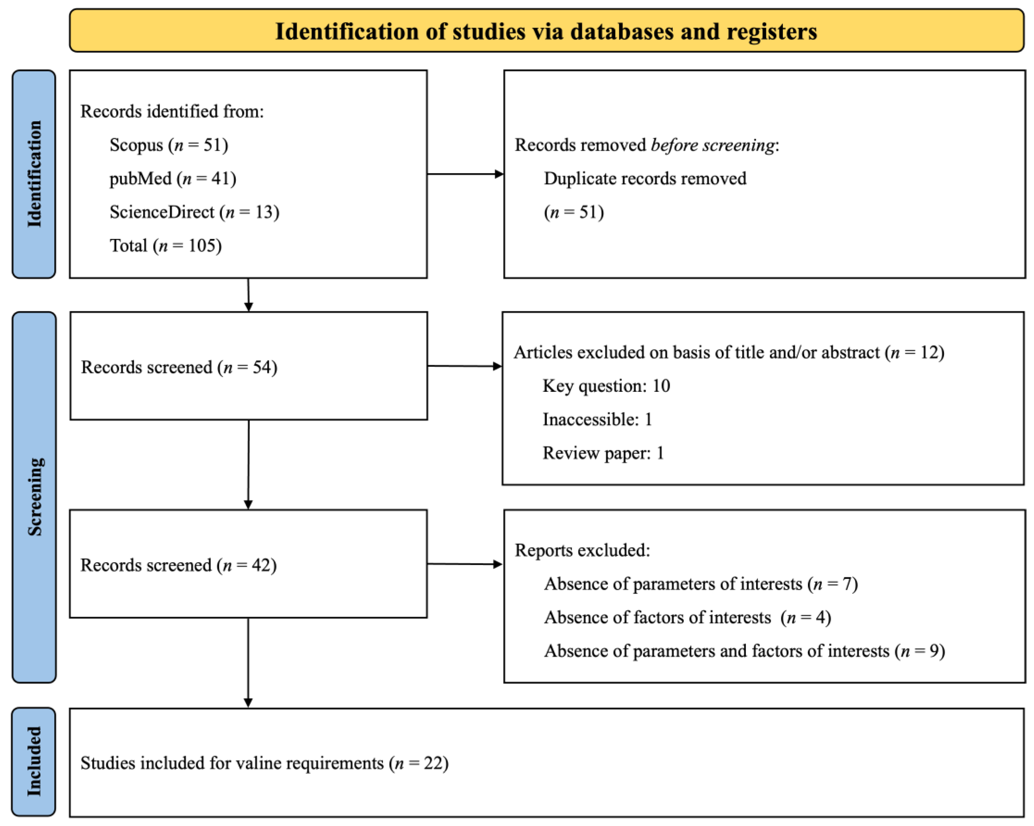 Animals 14 02884 g003