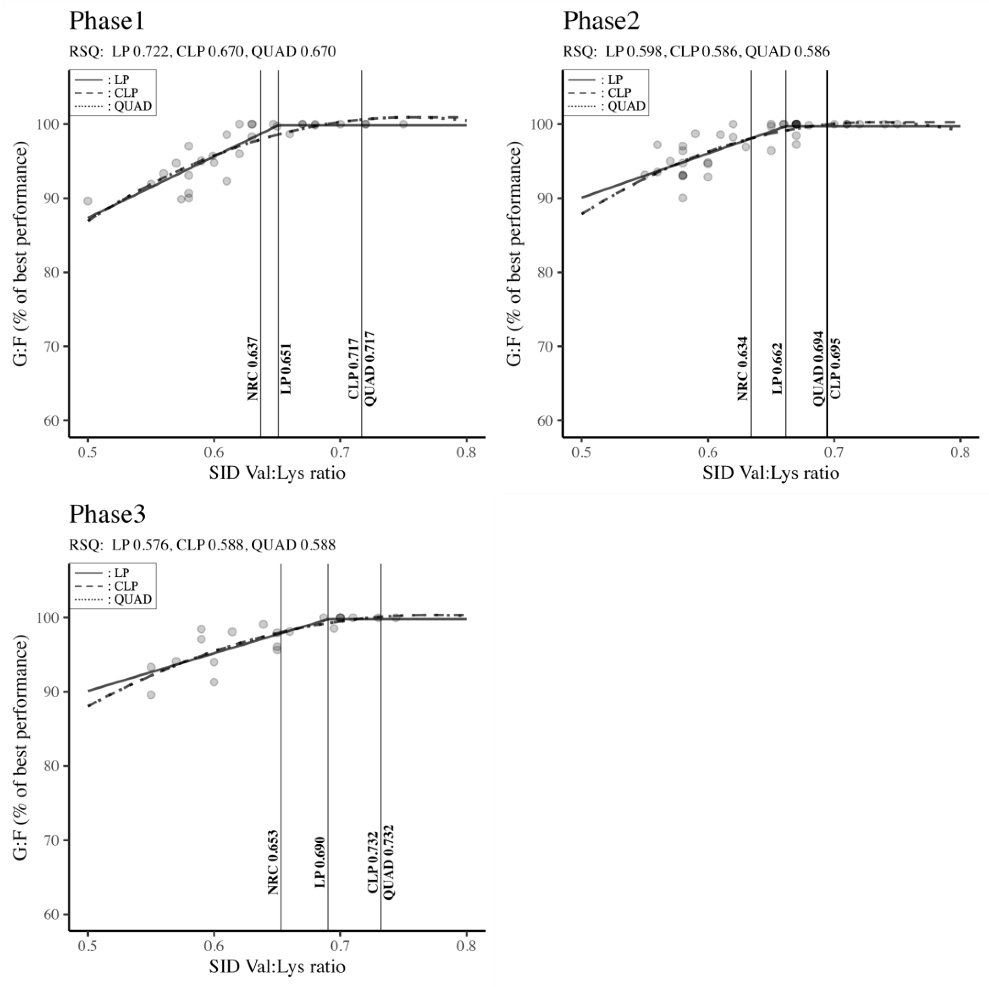 Animals 14 02884 g004