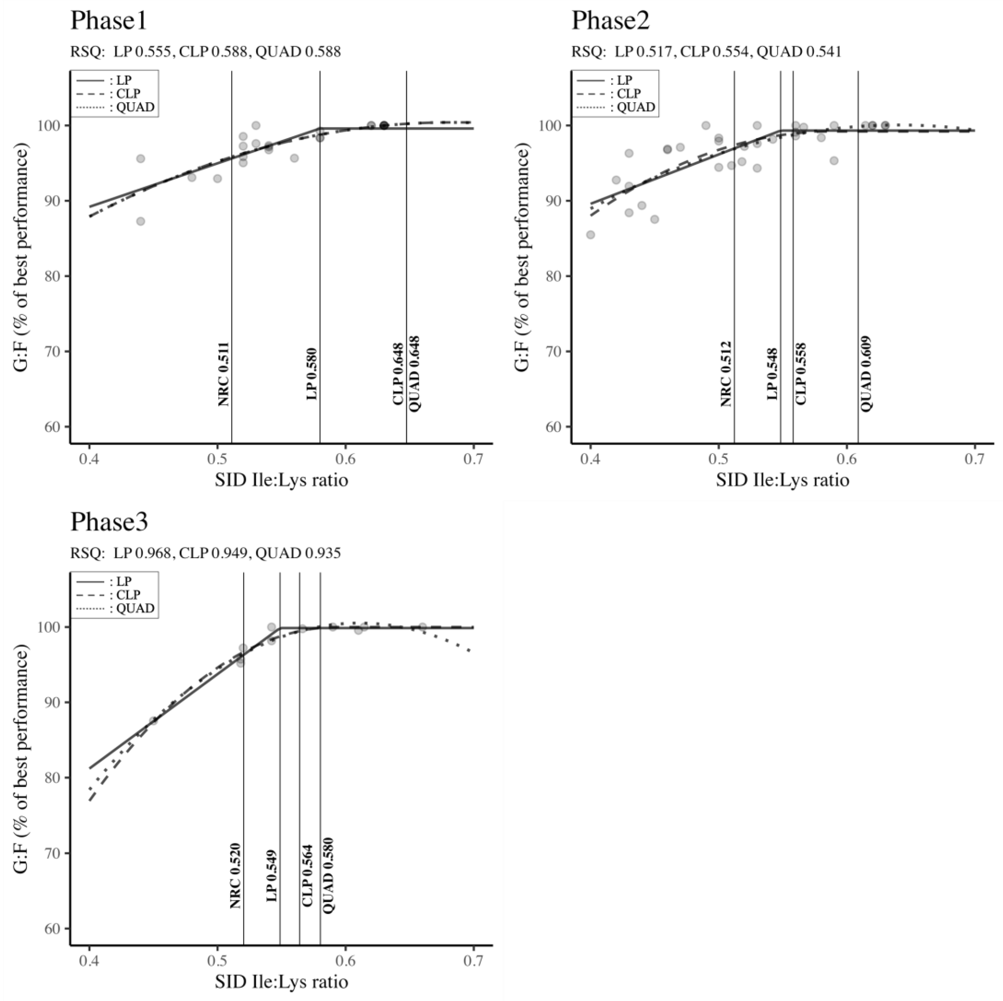 Animals 14 02884 g006