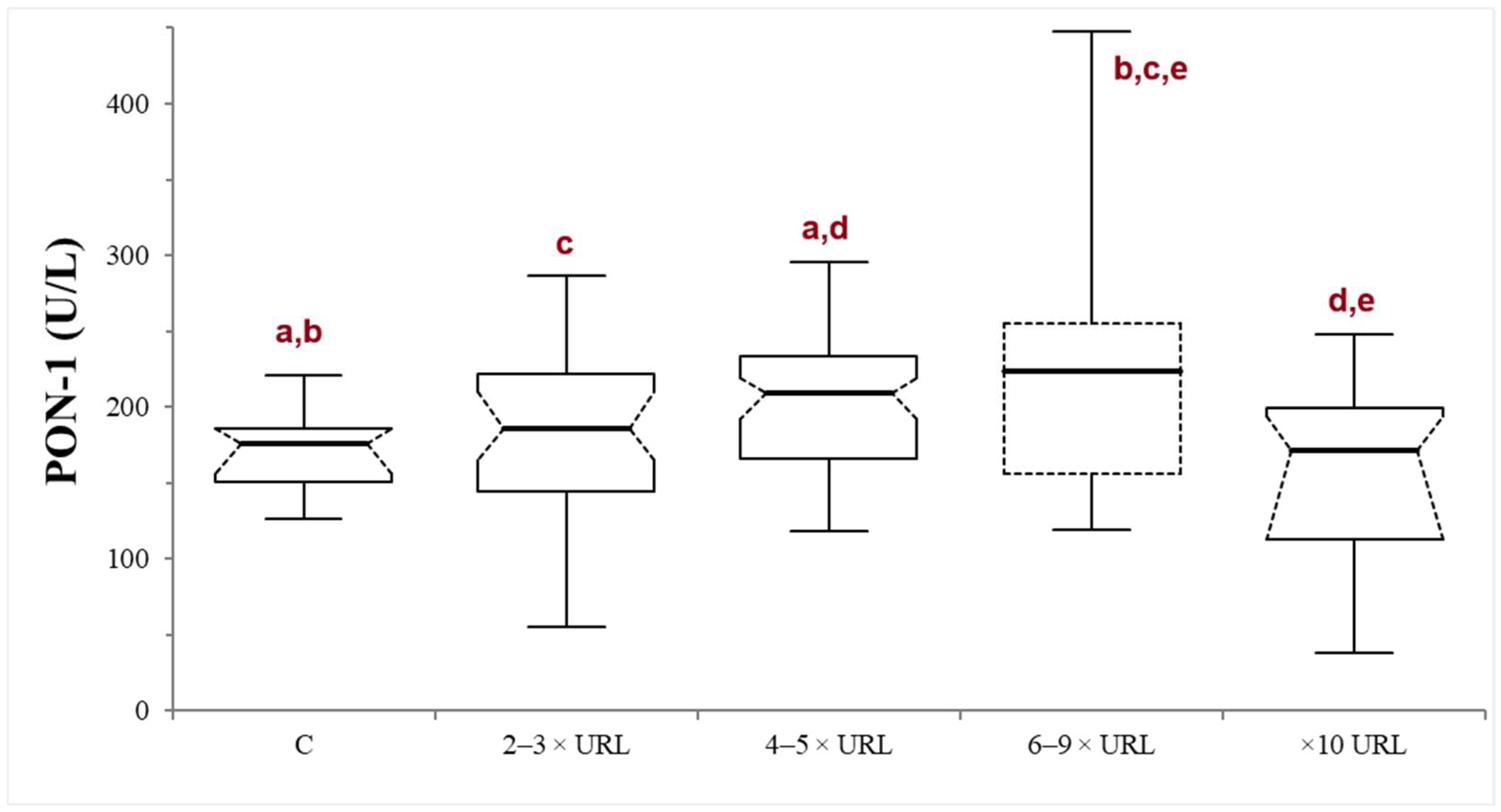 Animals 14 02886 g002