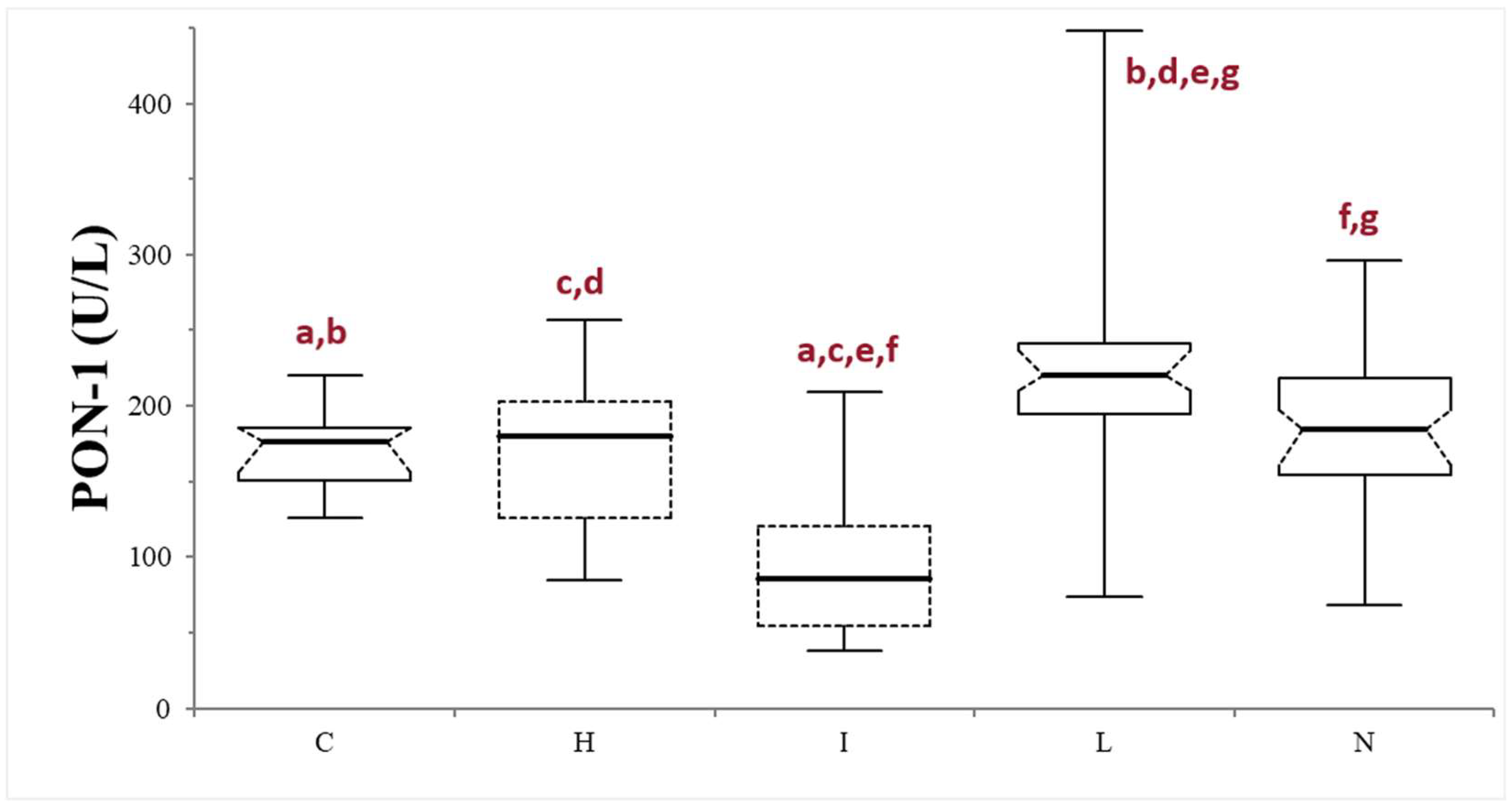 Animals 14 02886 g003
