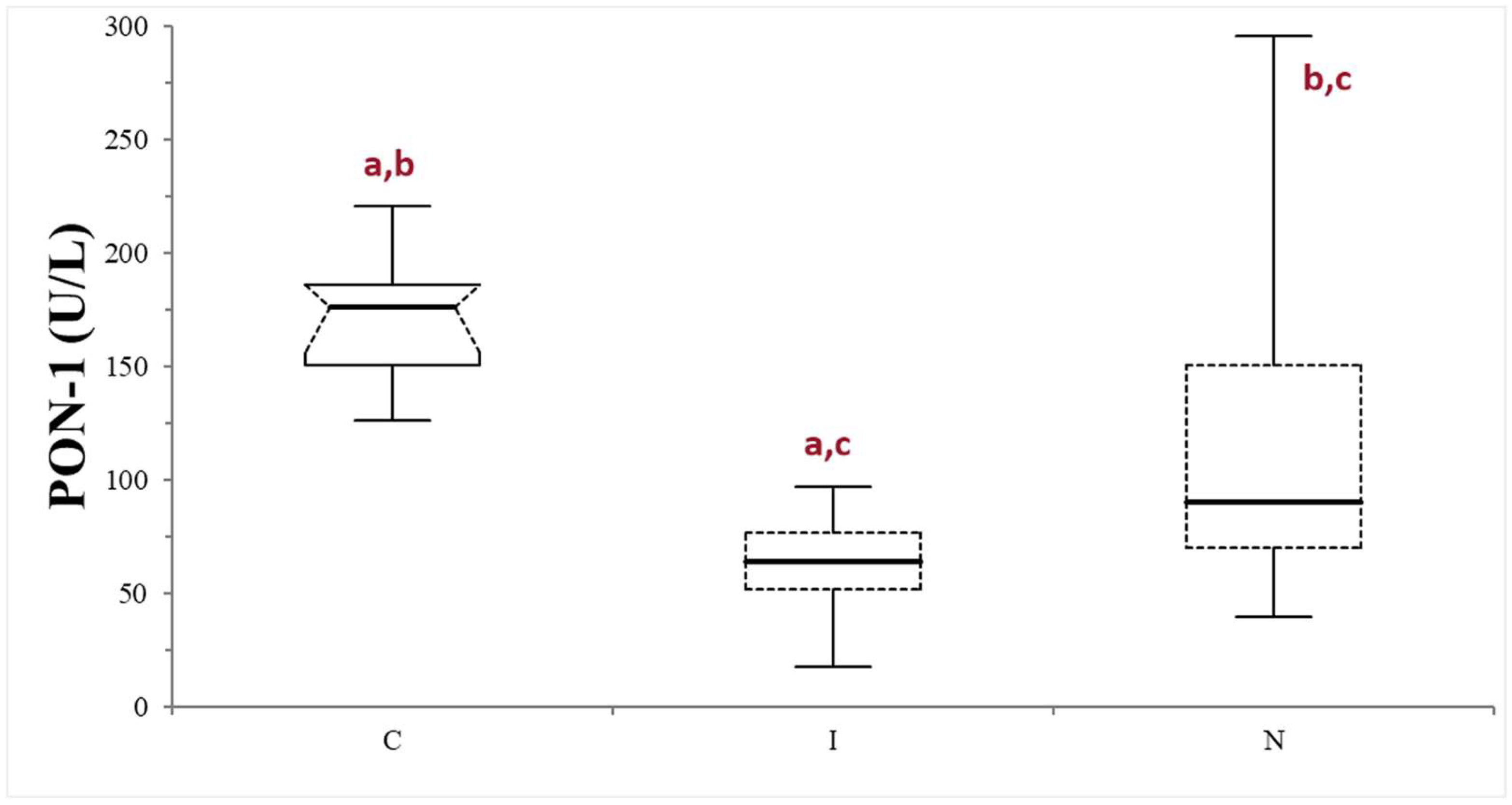 Animals 14 02886 g004