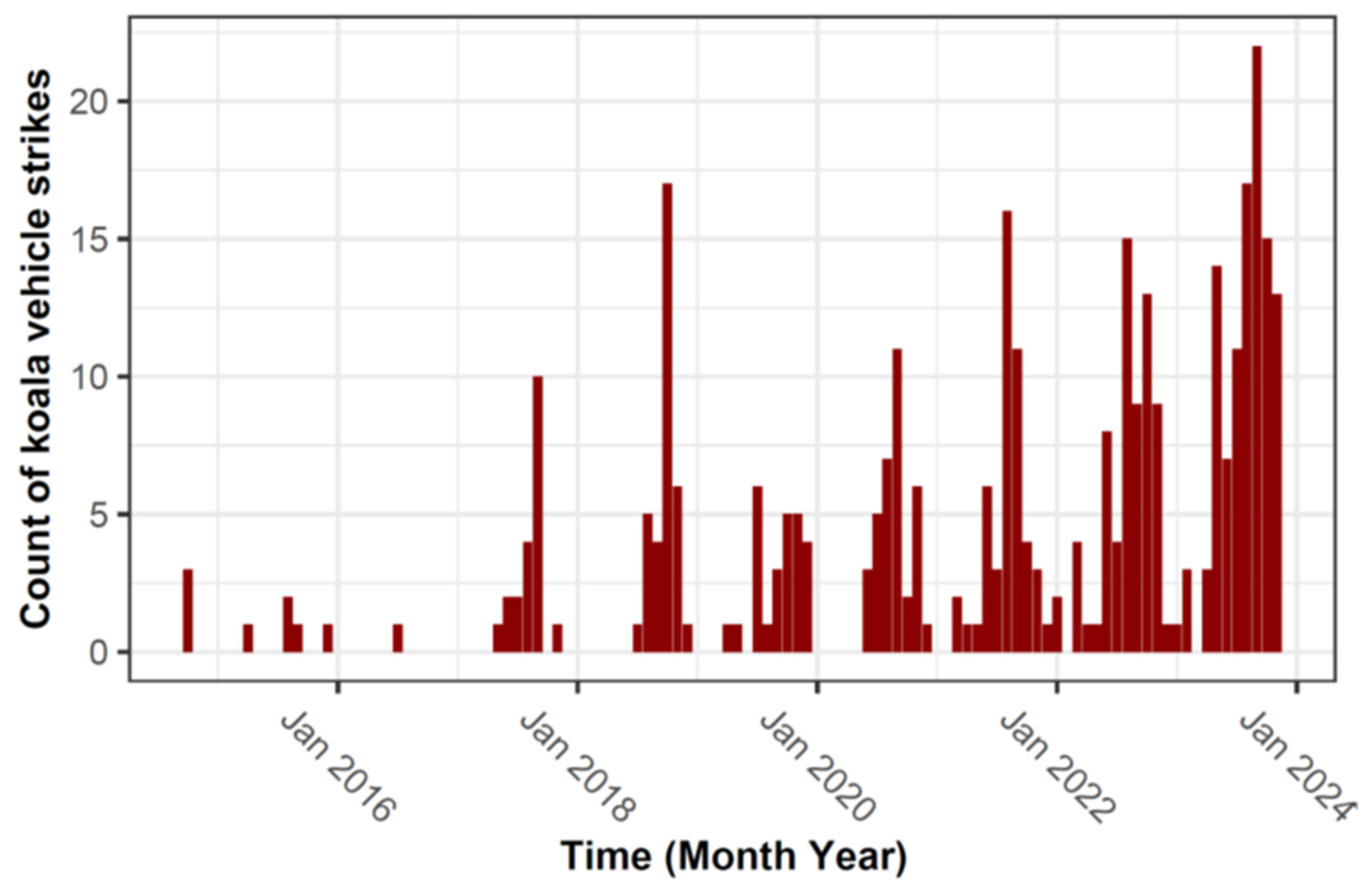Animals 14 02902 g002
