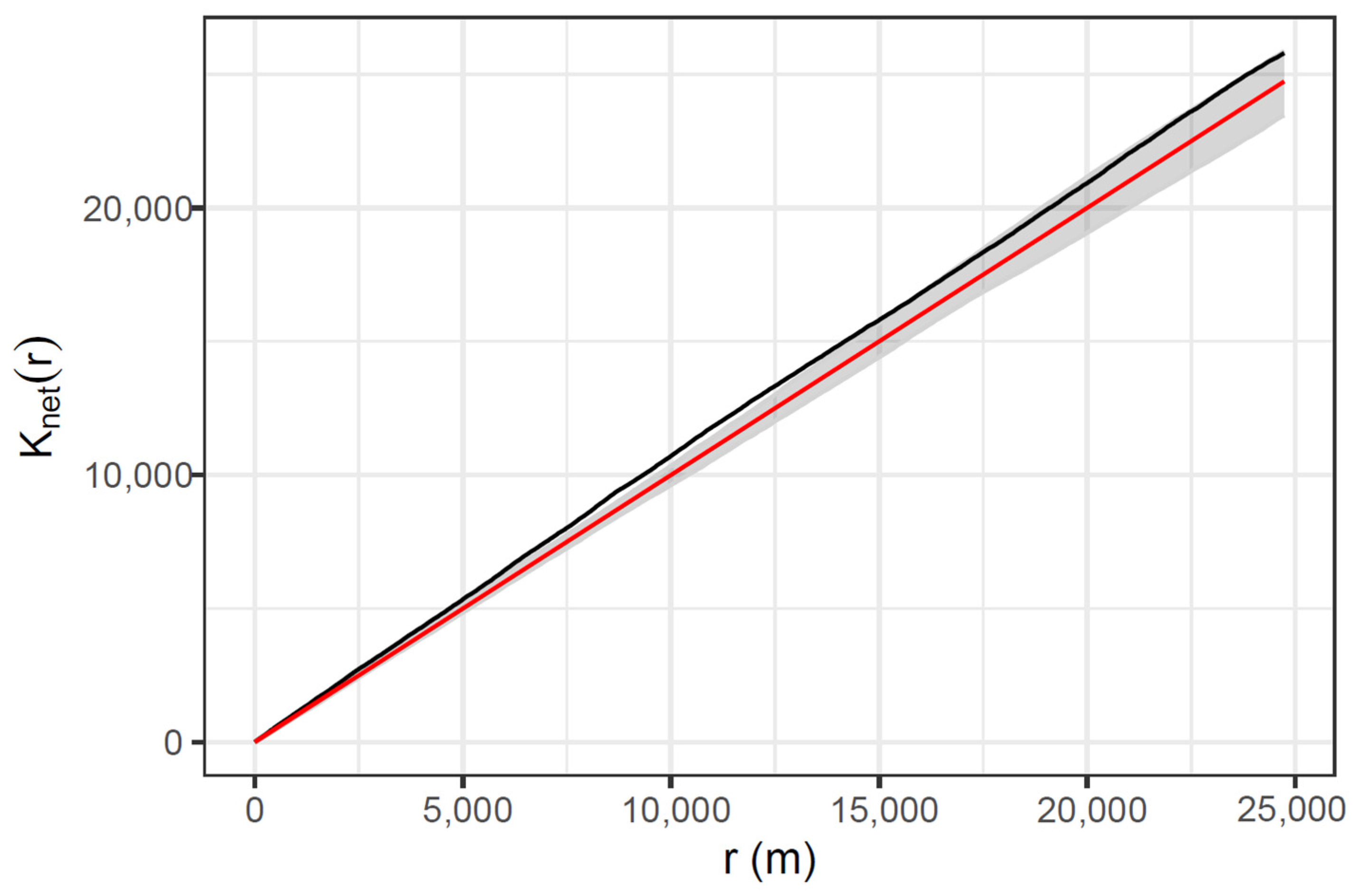 Animals 14 02902 g004