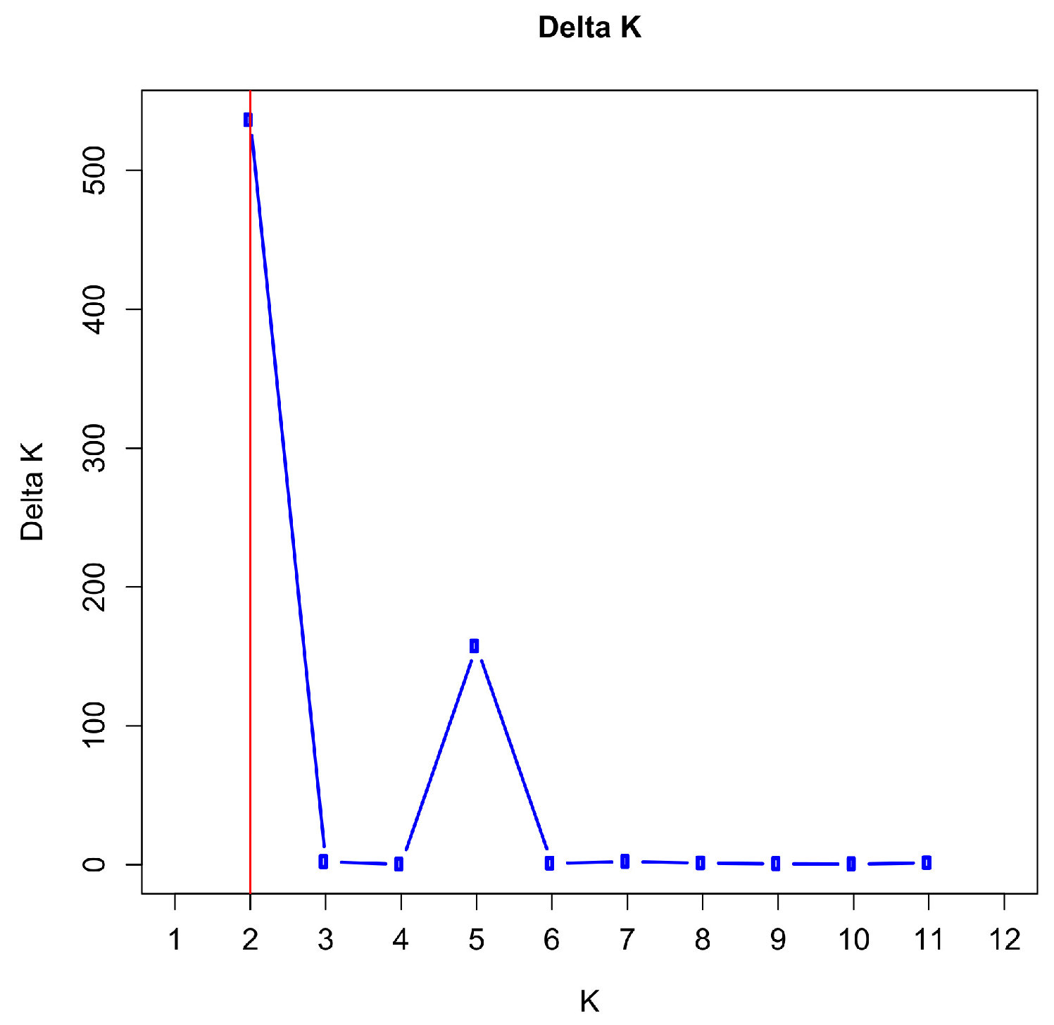 Animals 14 02904 g007