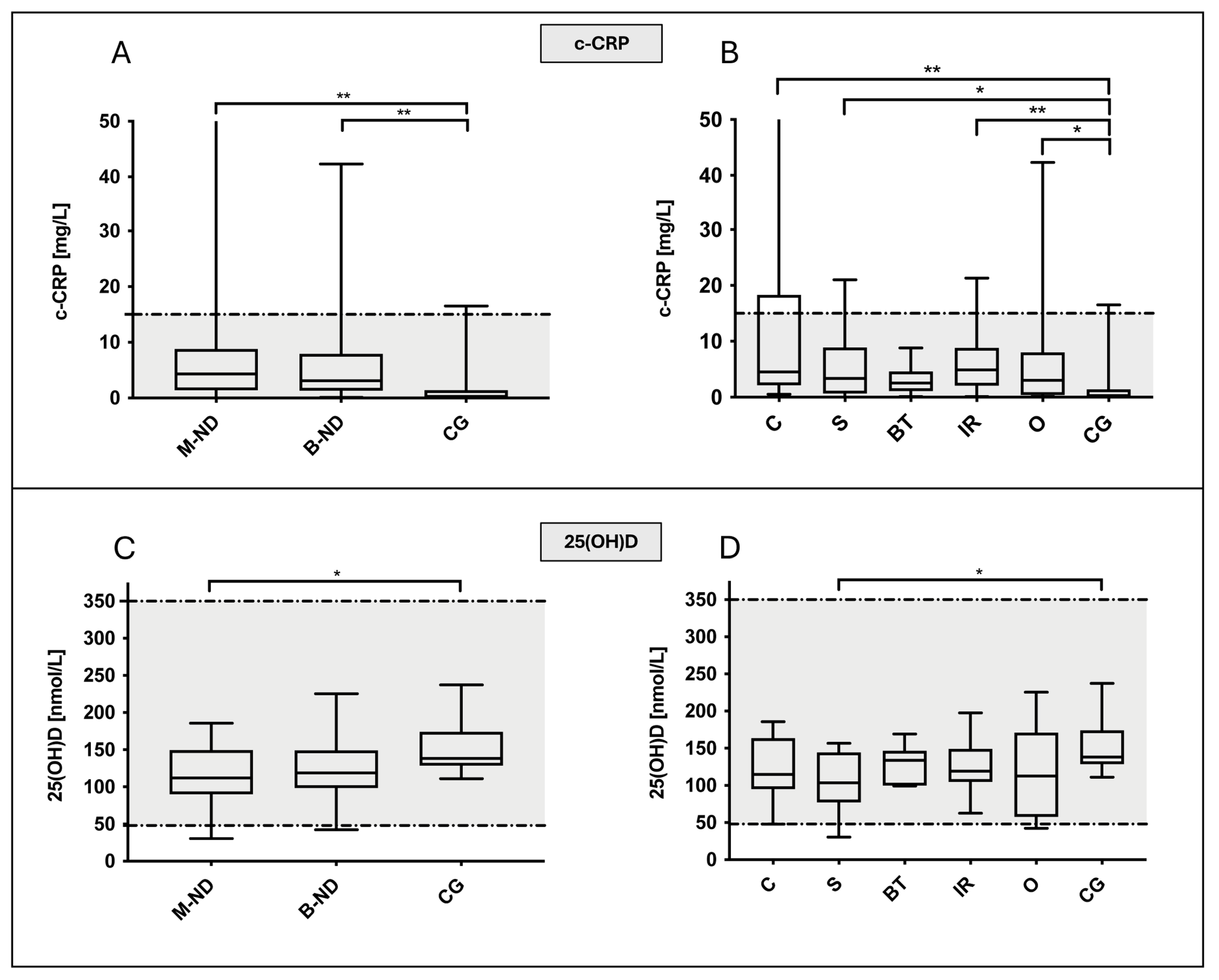 Animals 14 02908 g001 Animals 14 02908 g001