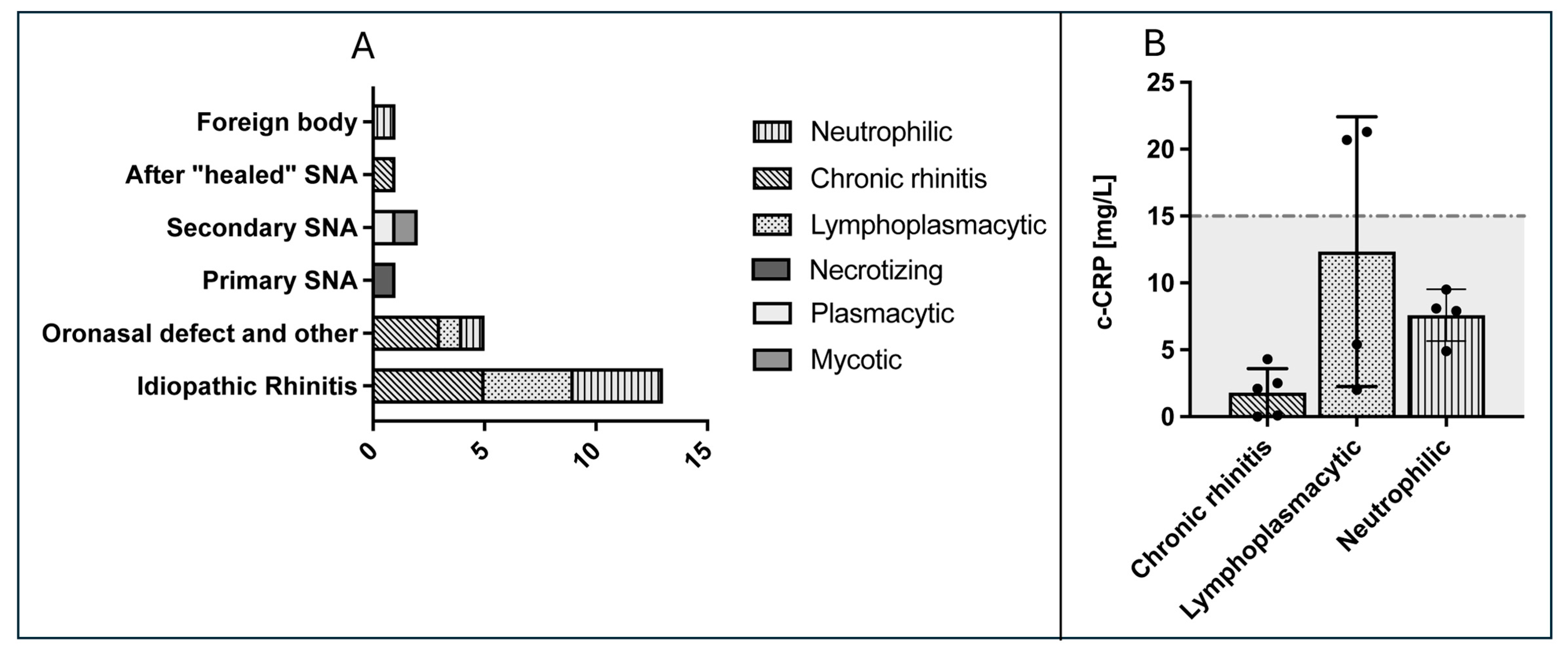 Animals 14 02908 g004 Animals 14 02908 g004