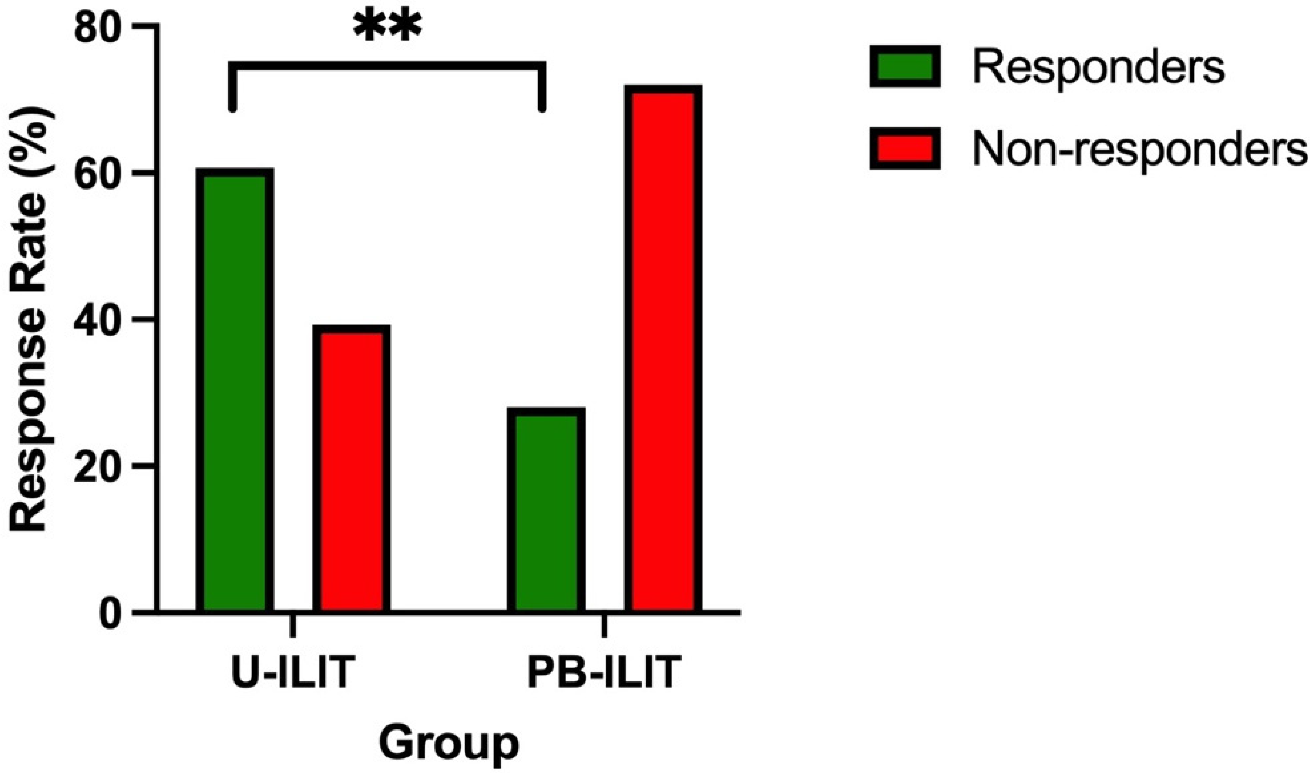 Animals 14 02921 g002