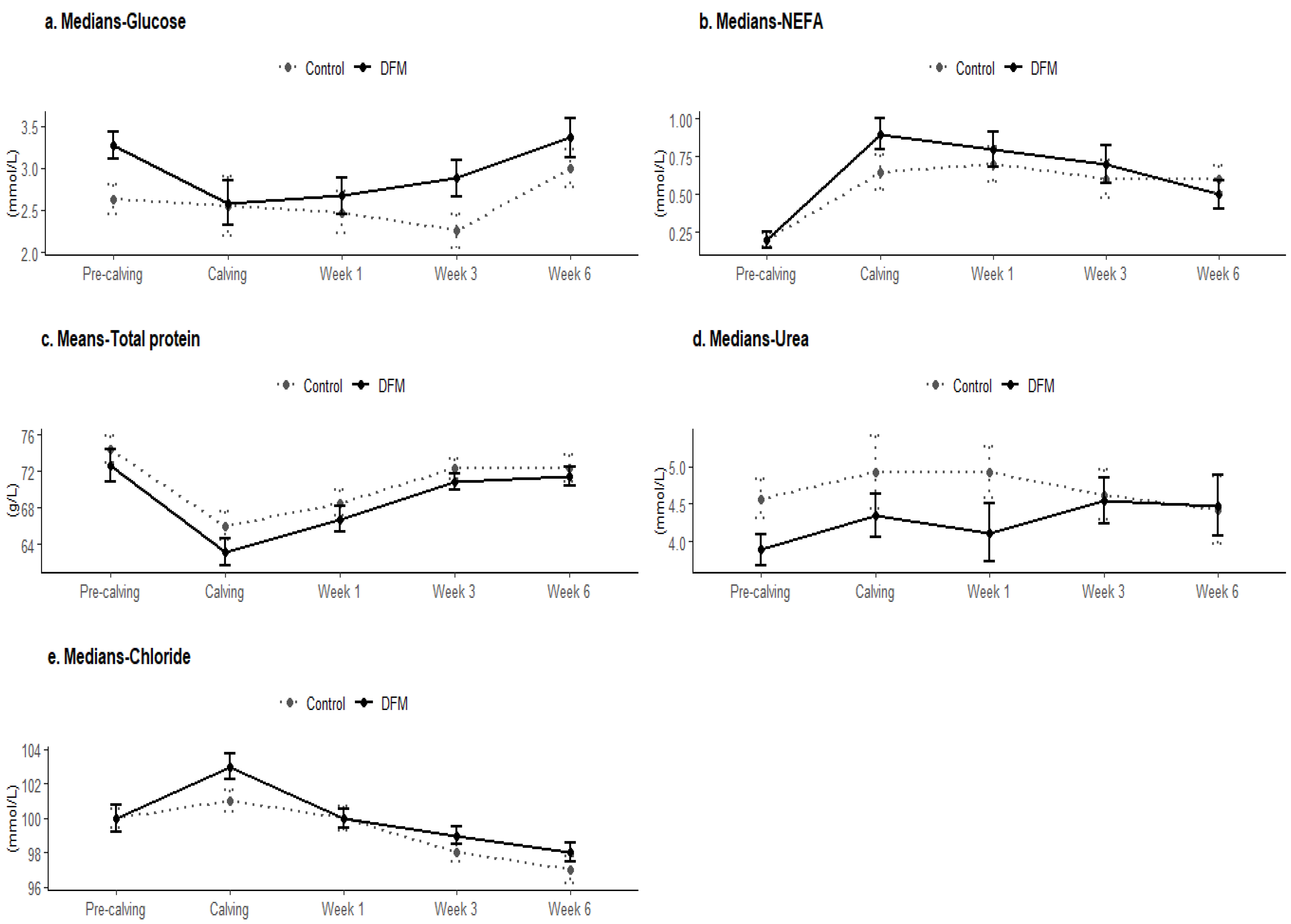 Animals 14 02928 g001