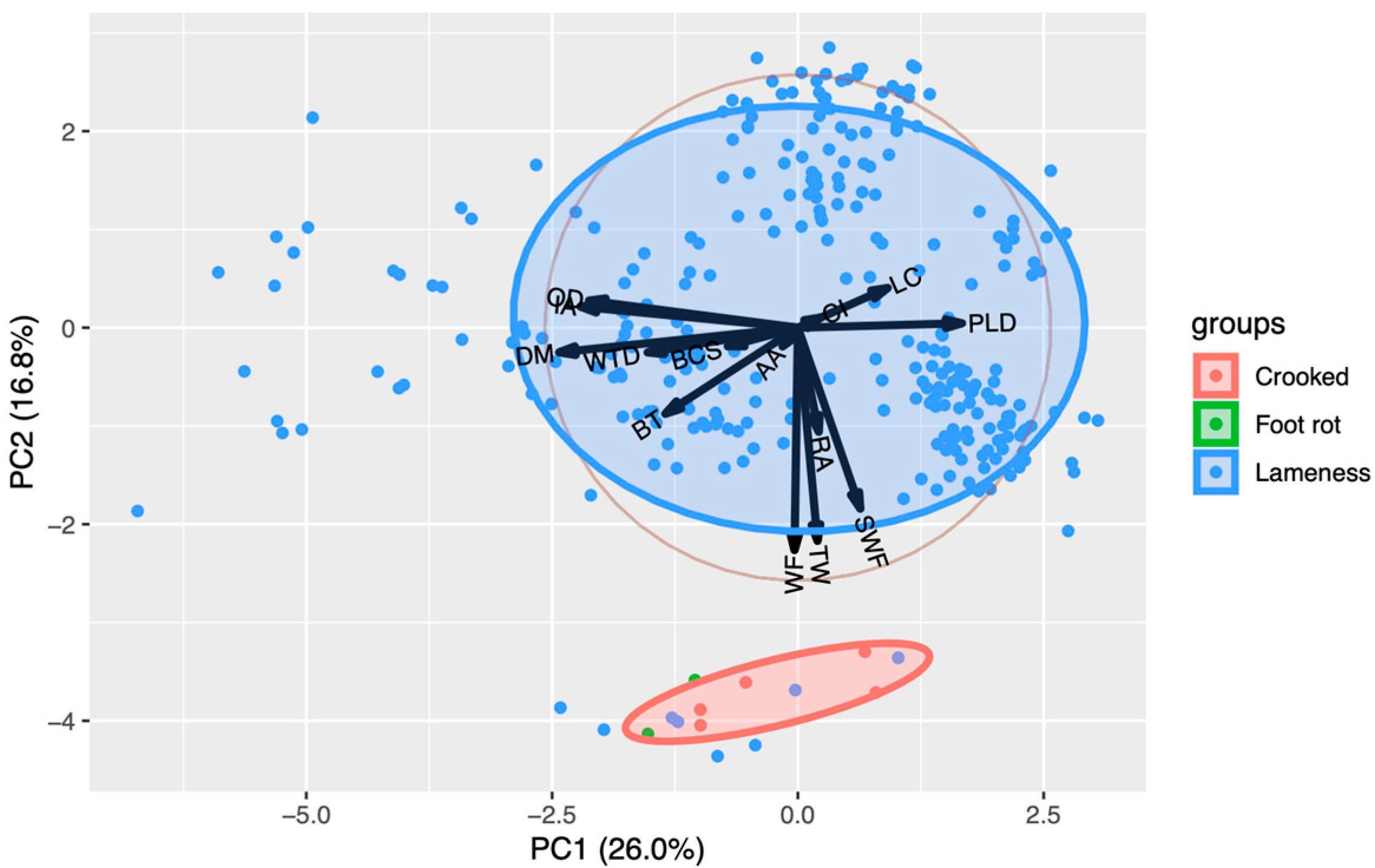 Animals 14 02930 g004