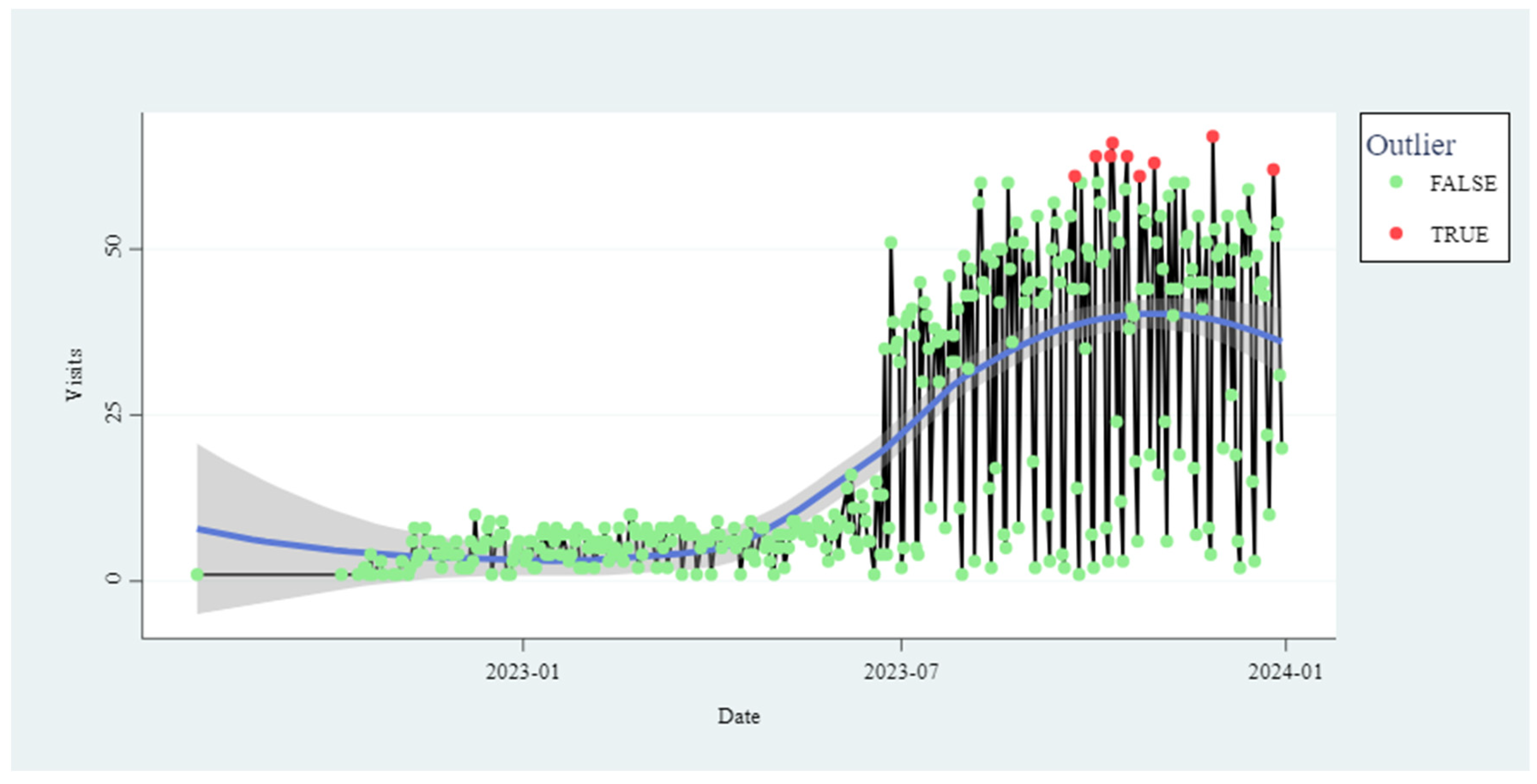 Animals 14 02932 g002