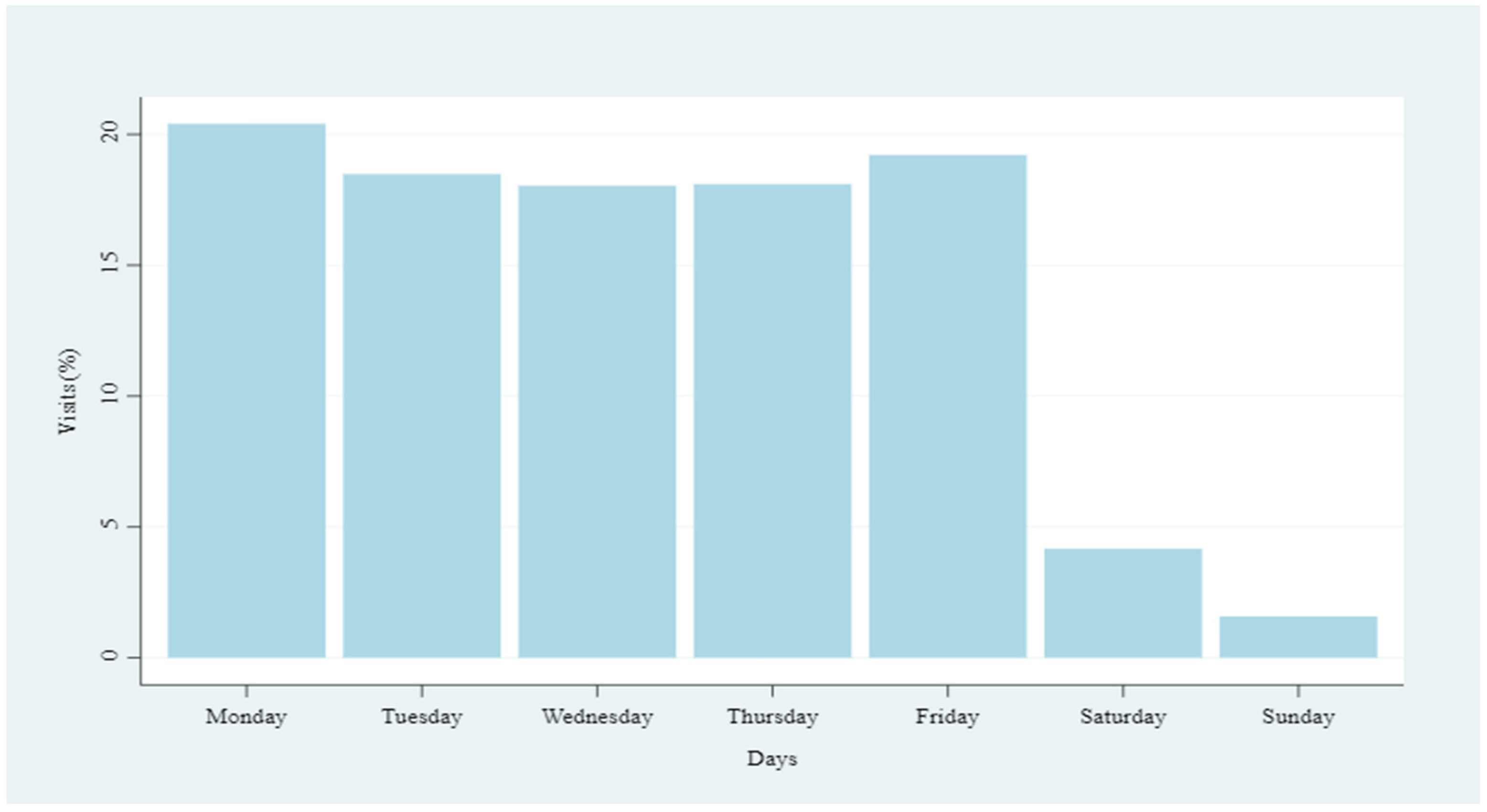 Animals 14 02932 g003