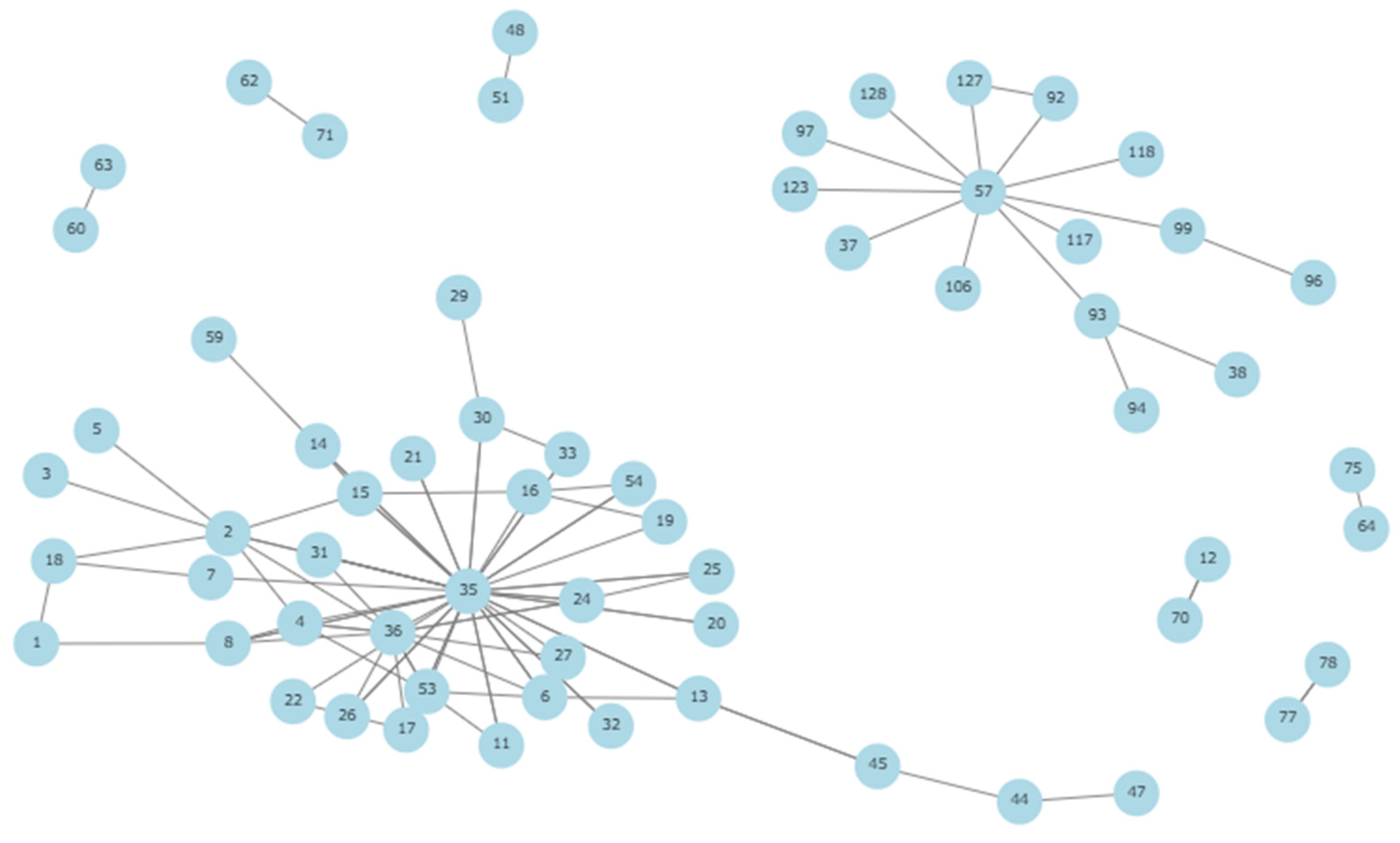 Animals 14 02932 g006