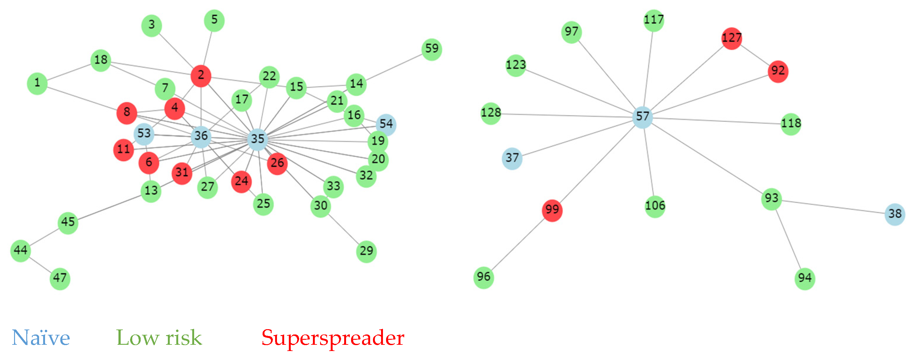 Animals 14 02932 g007