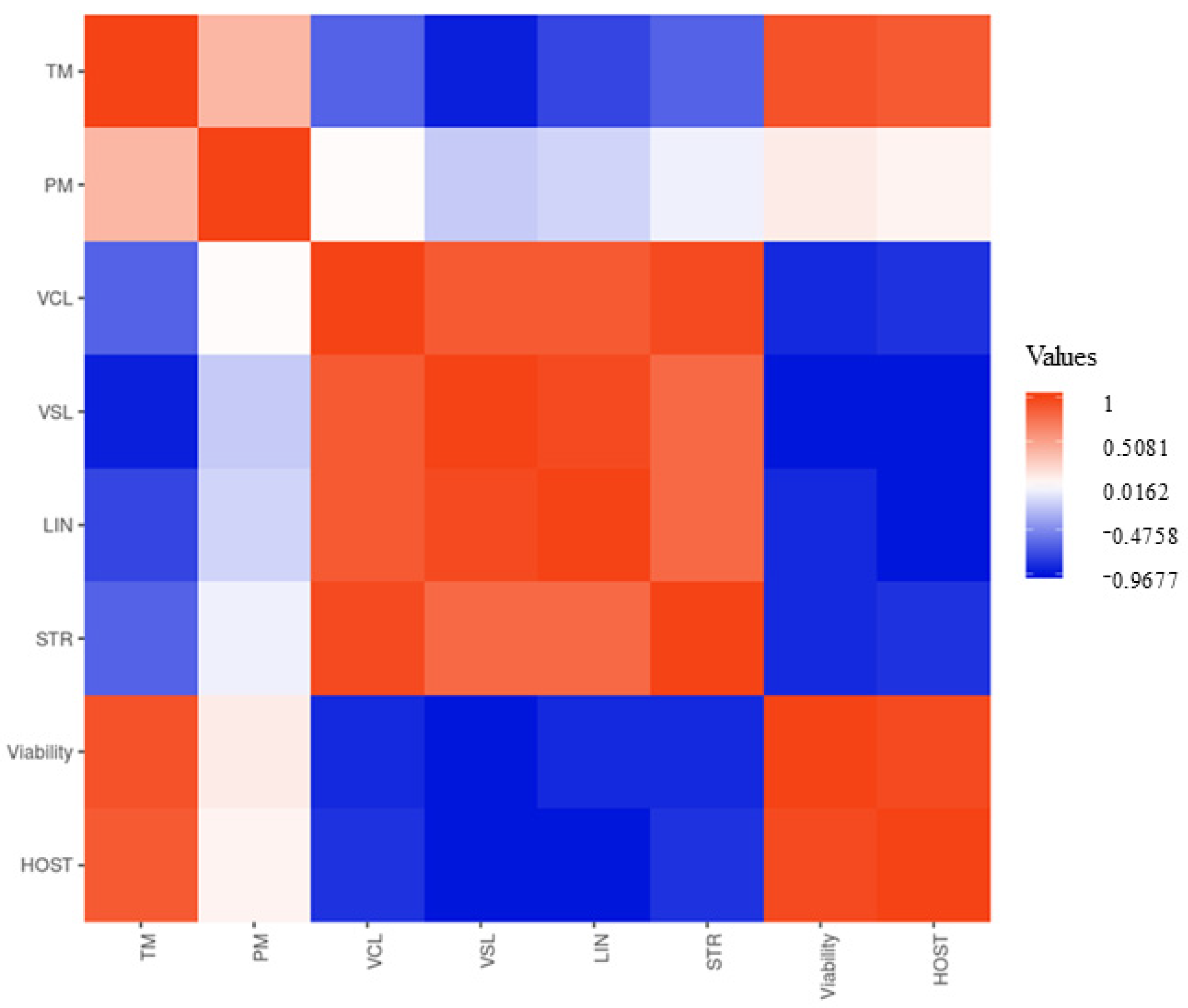 Animals 14 02936 g002