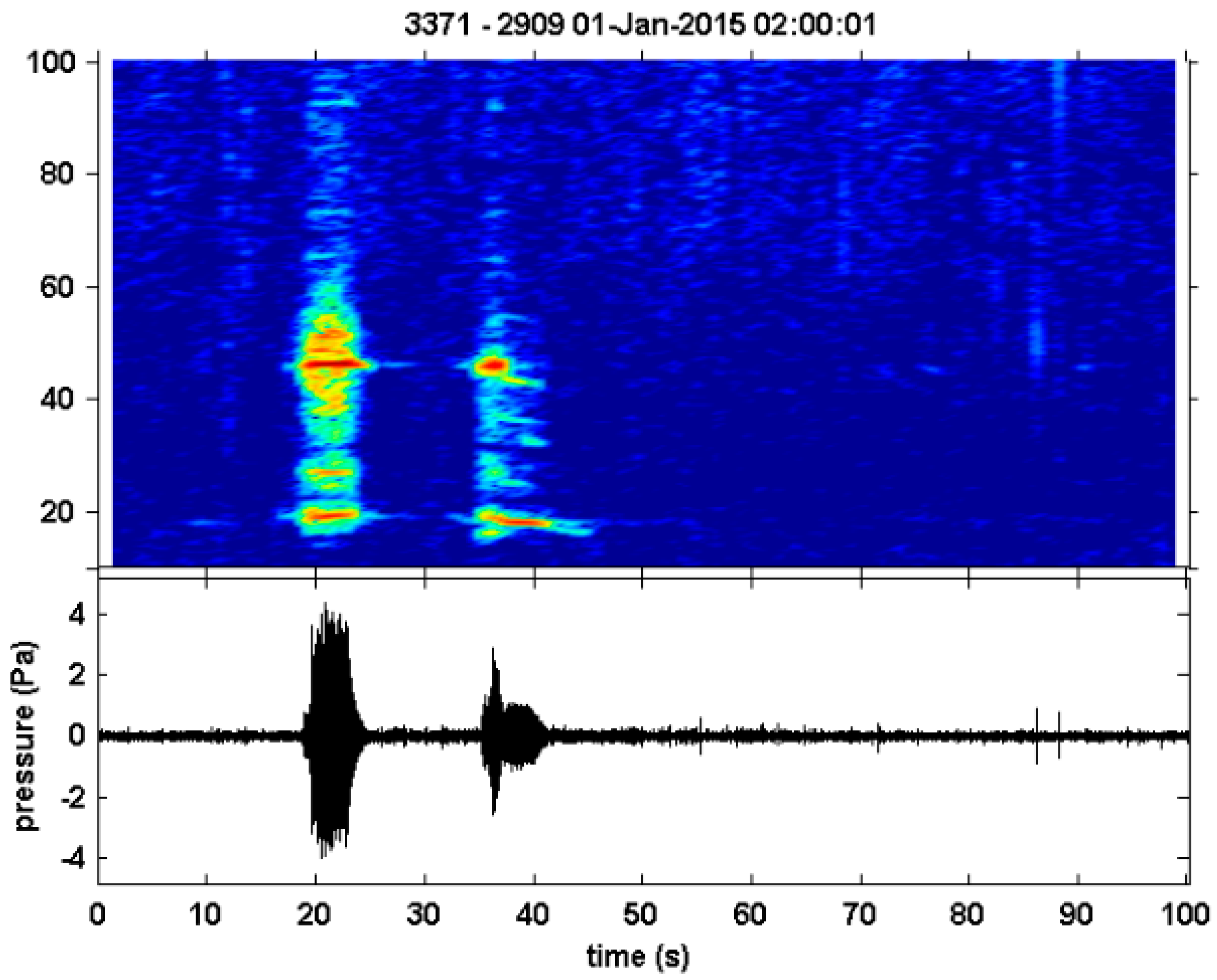 Animals 14 02944 g007