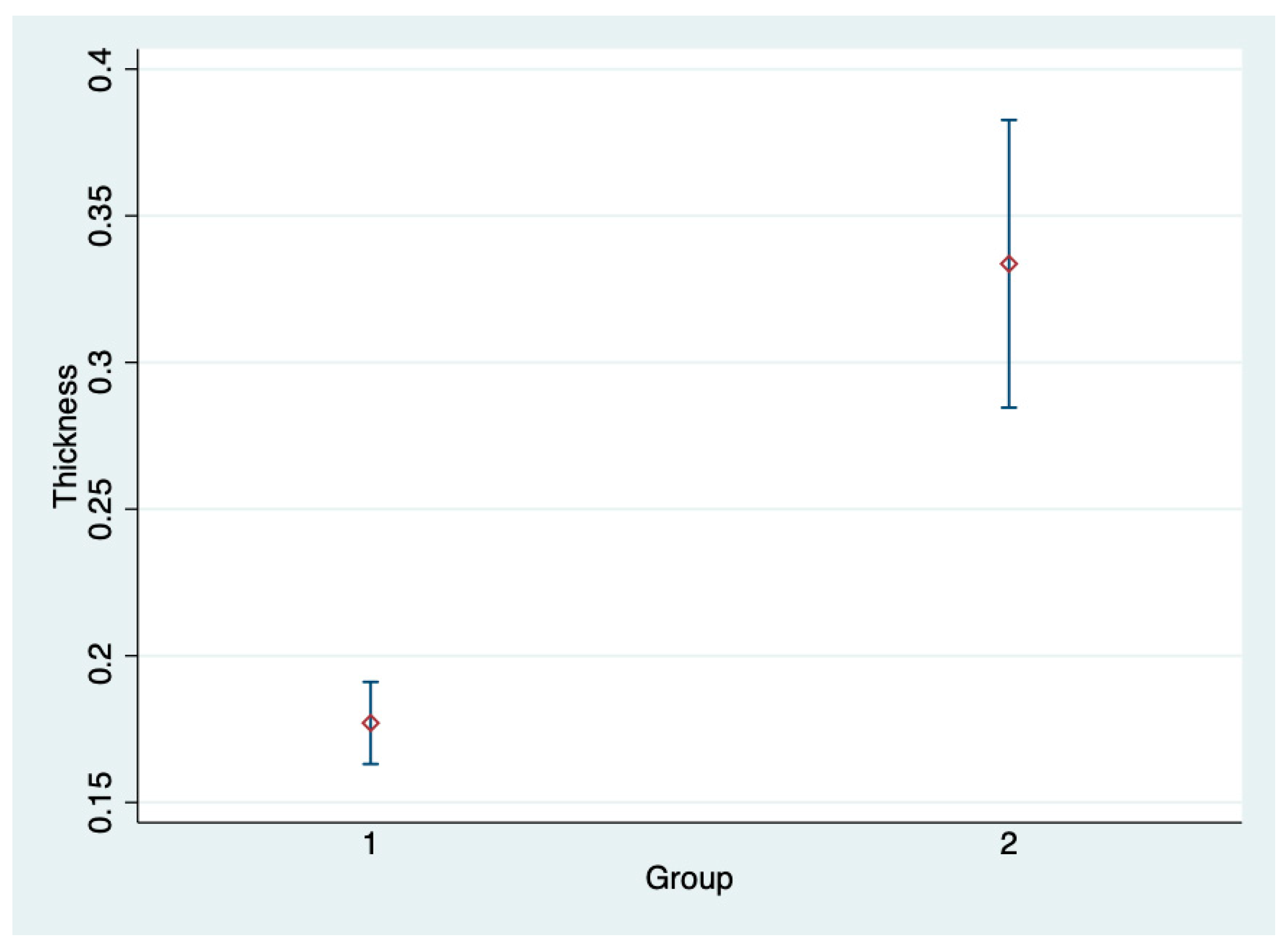 Animals 14 02946 g002