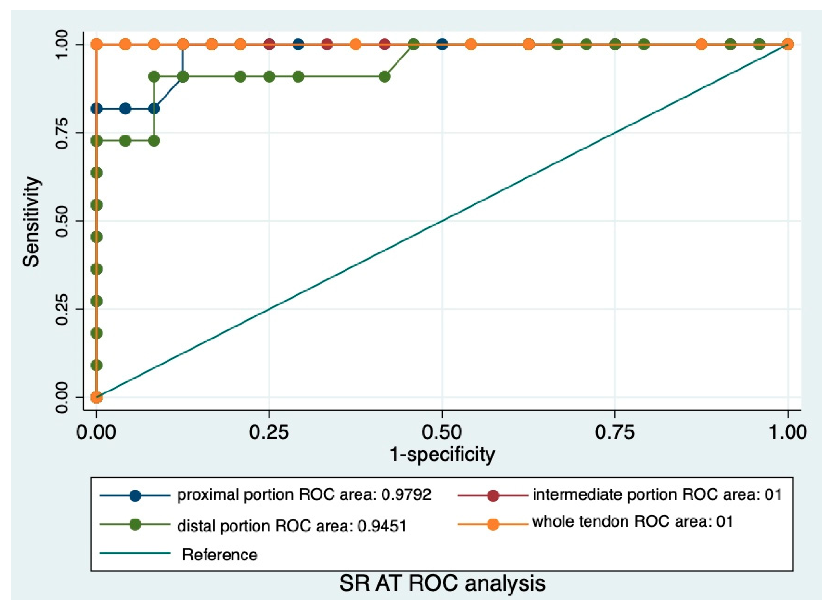 Animals 14 02946 g005