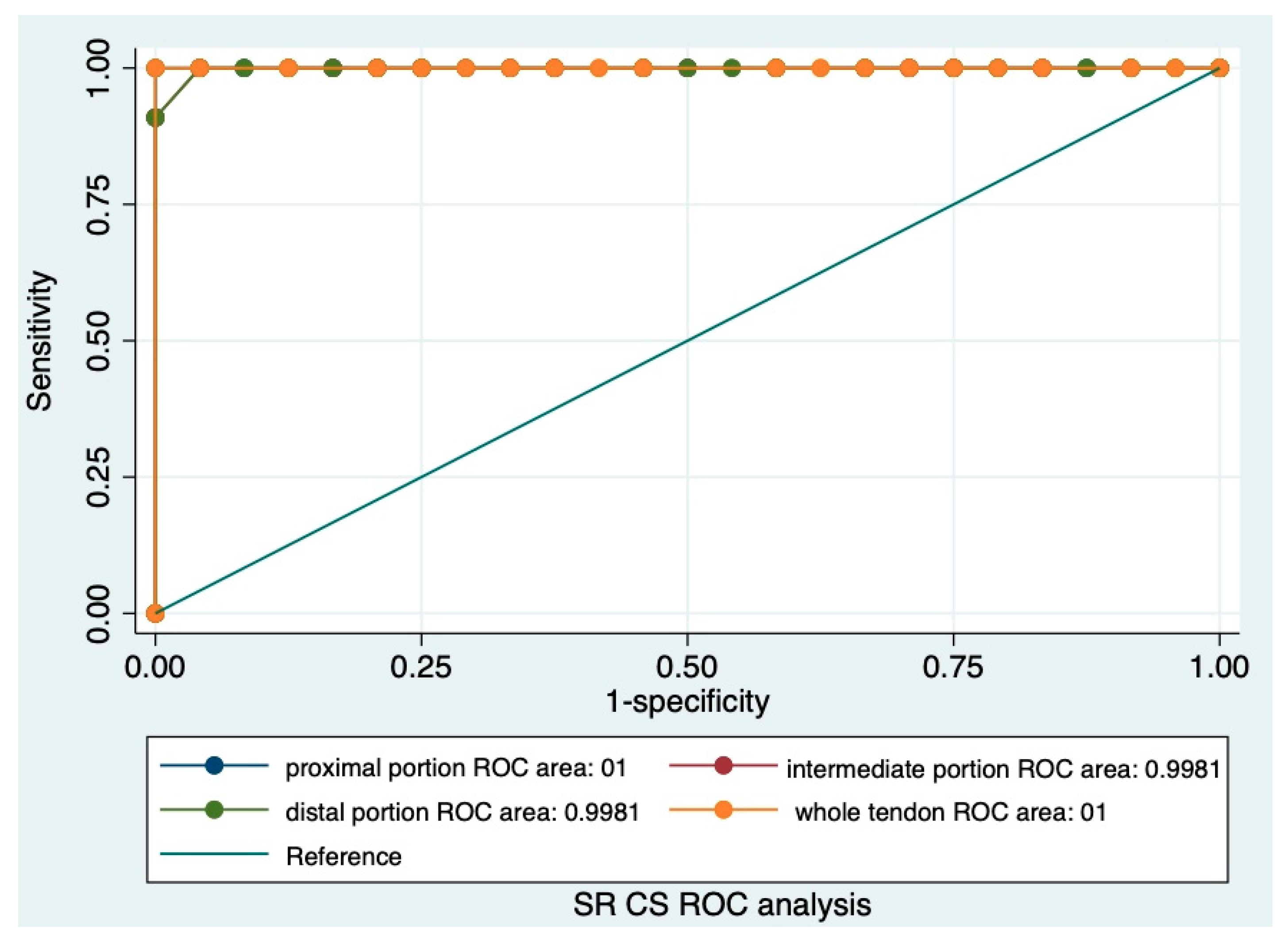 Animals 14 02946 g006