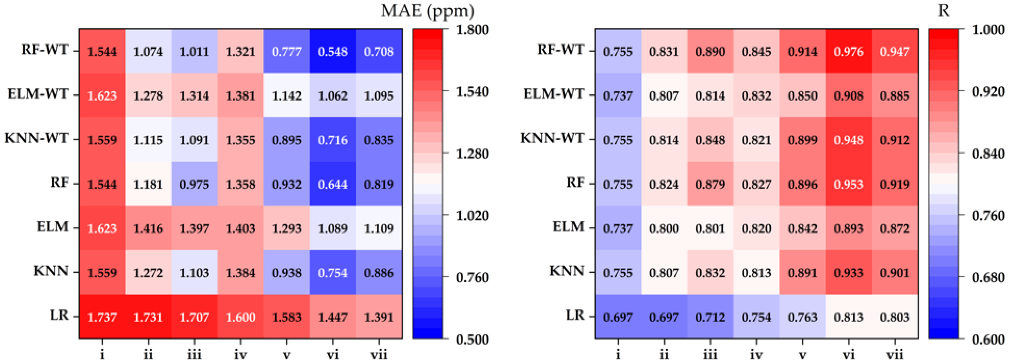 Animals 14 02951 g002