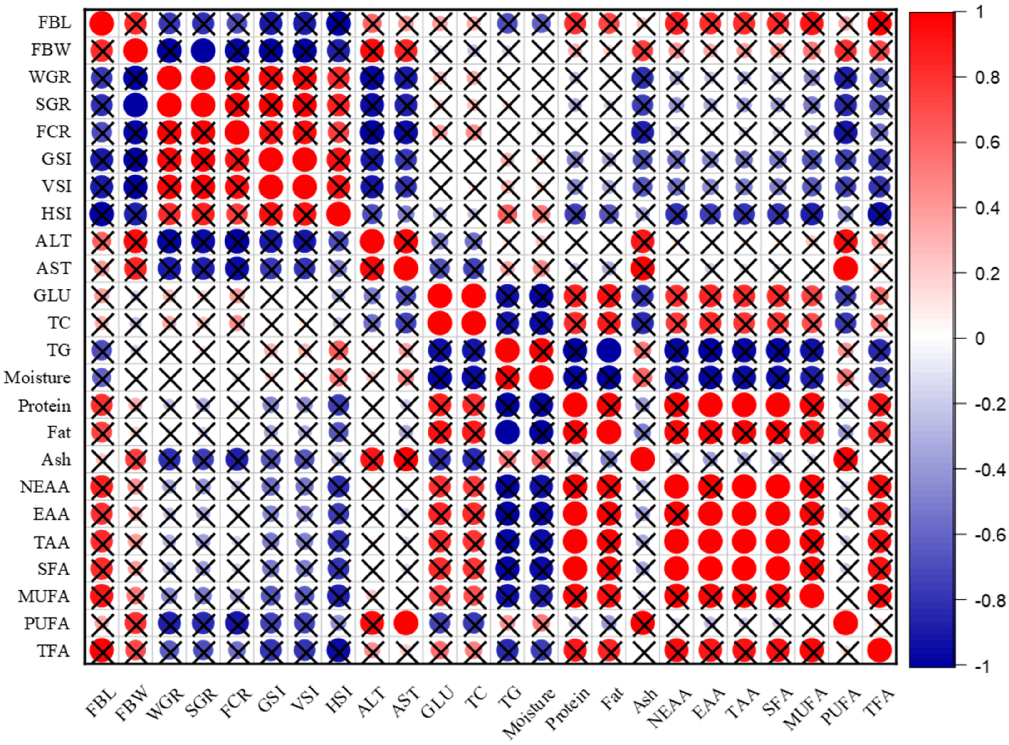 Animals 14 02954 g002