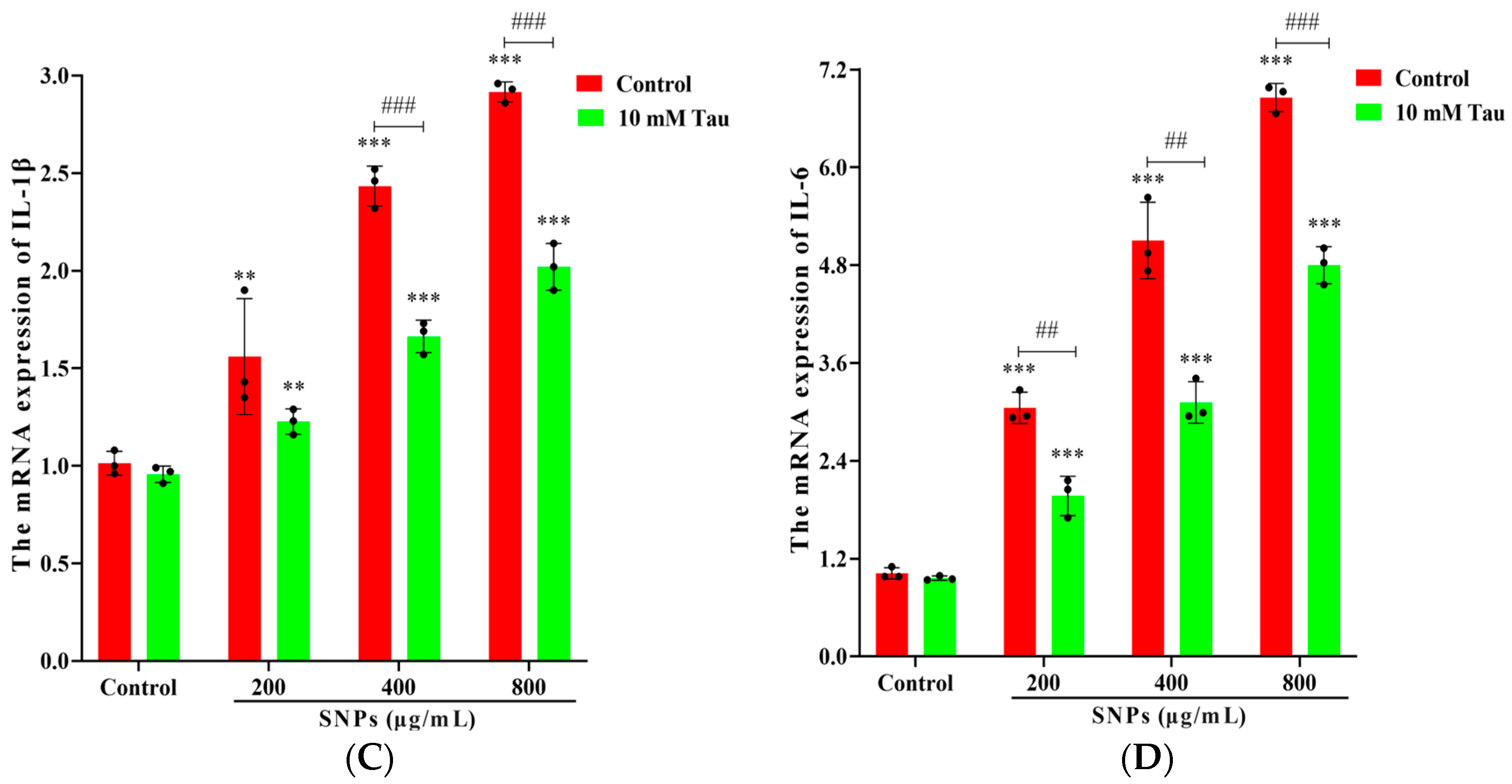 Animals 14 02959 g007b