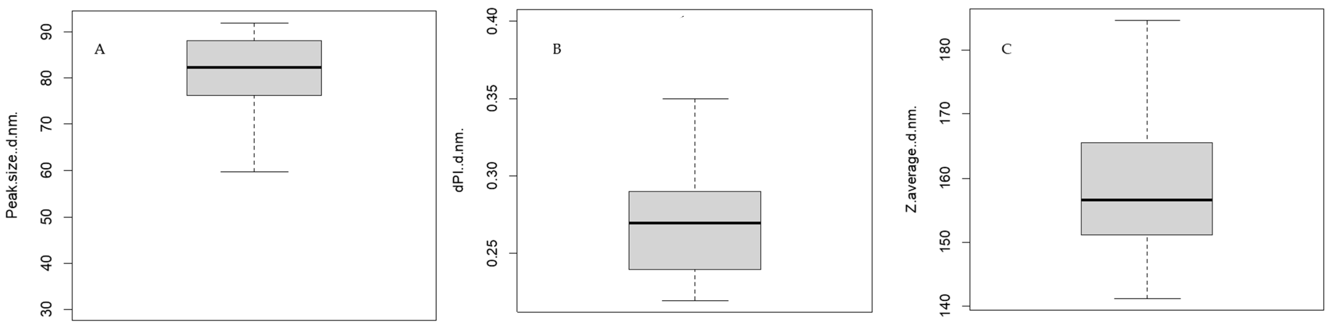 Animals 14 02960 g001