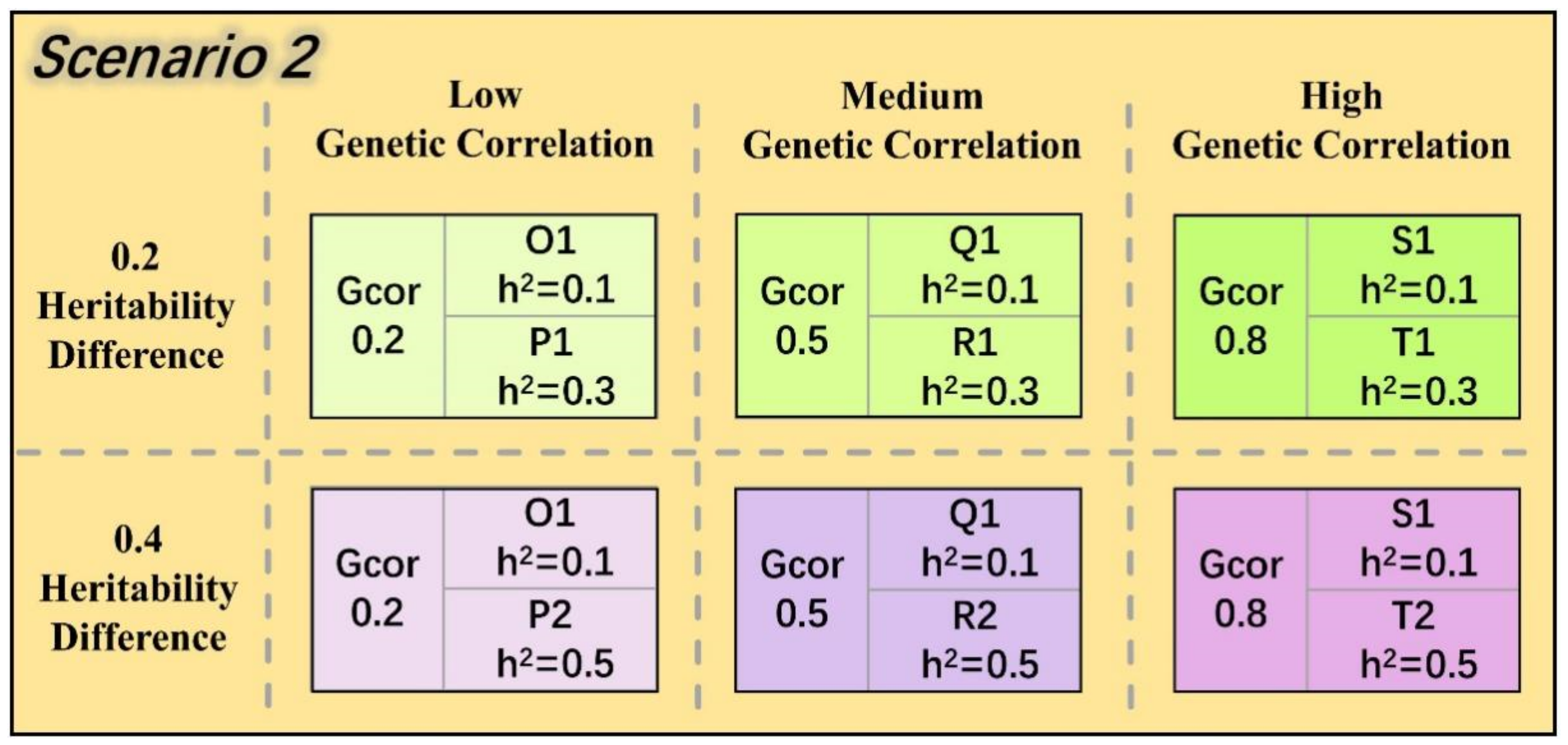 Animals 14 02961 g003 Animals 14 02961 g003