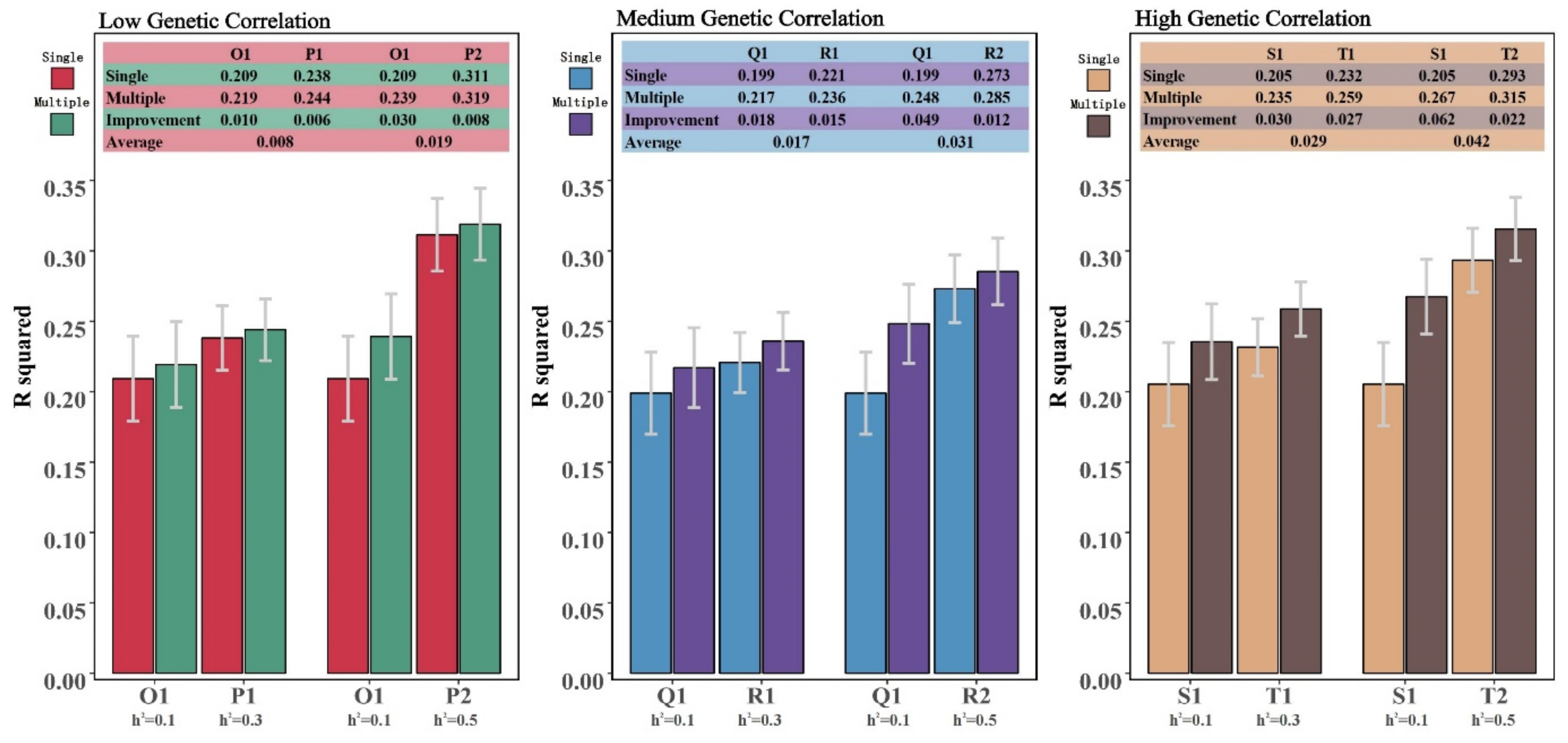 Animals 14 02961 g006 Animals 14 02961 g006