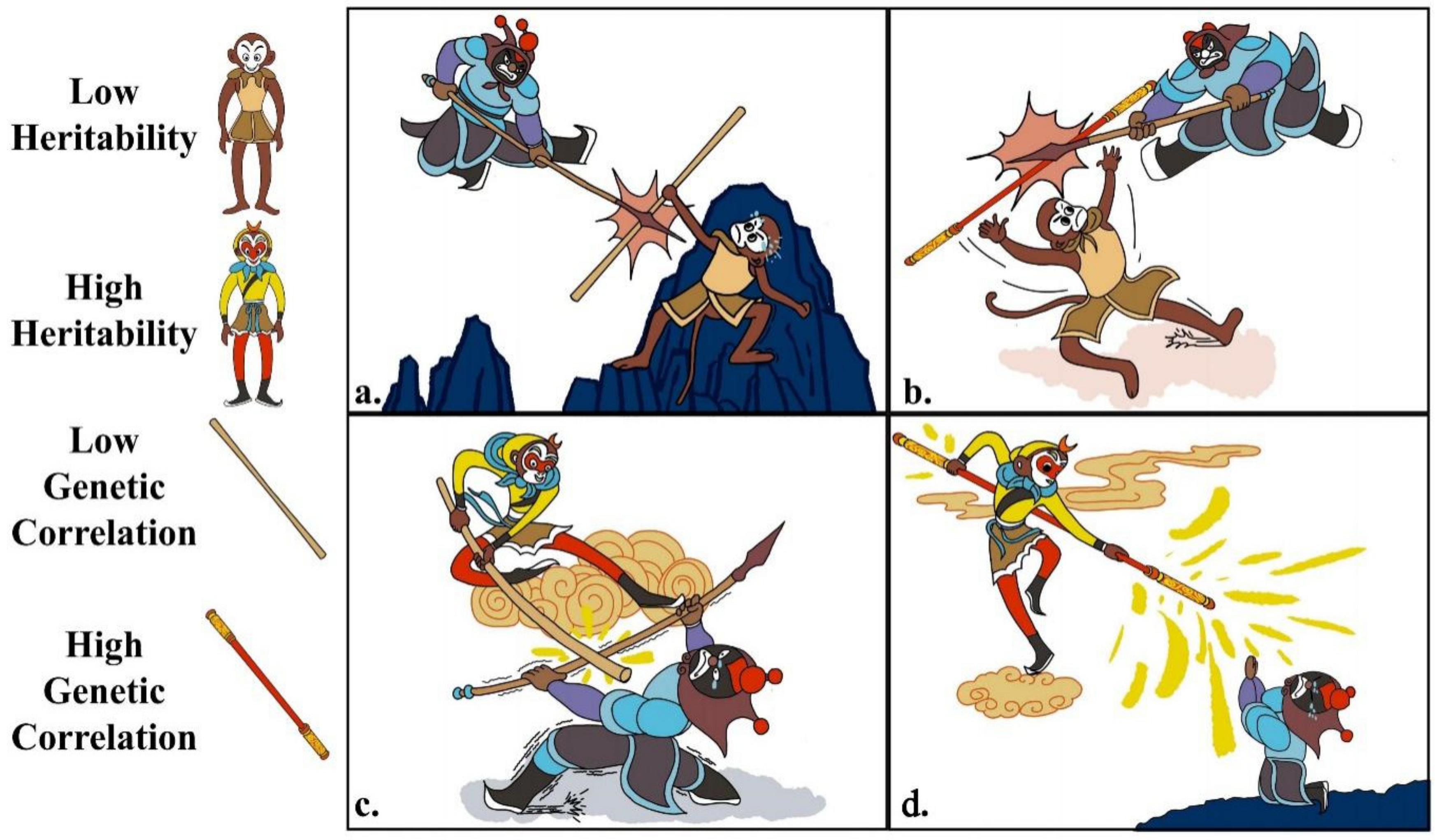 Animals 14 02961 g007 Animals 14 02961 g007