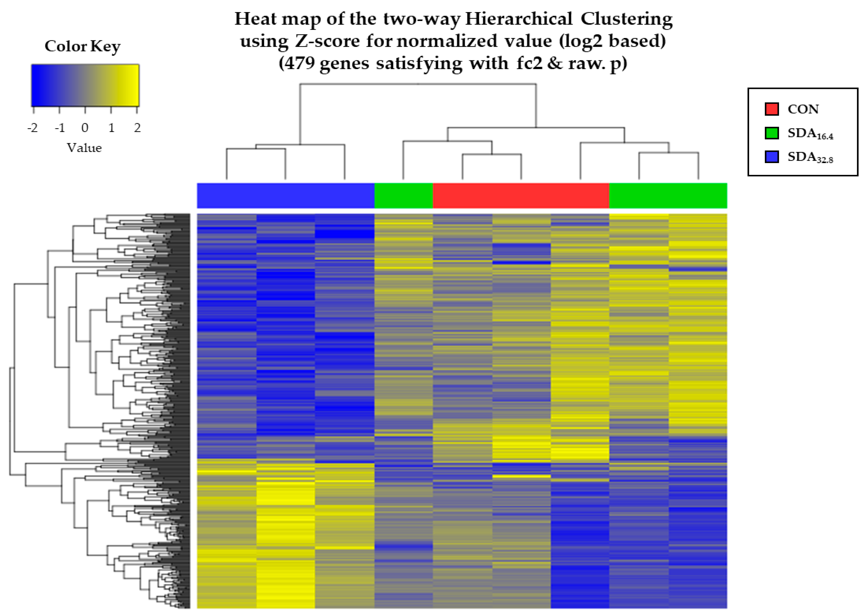 Animals 14 02965 g001