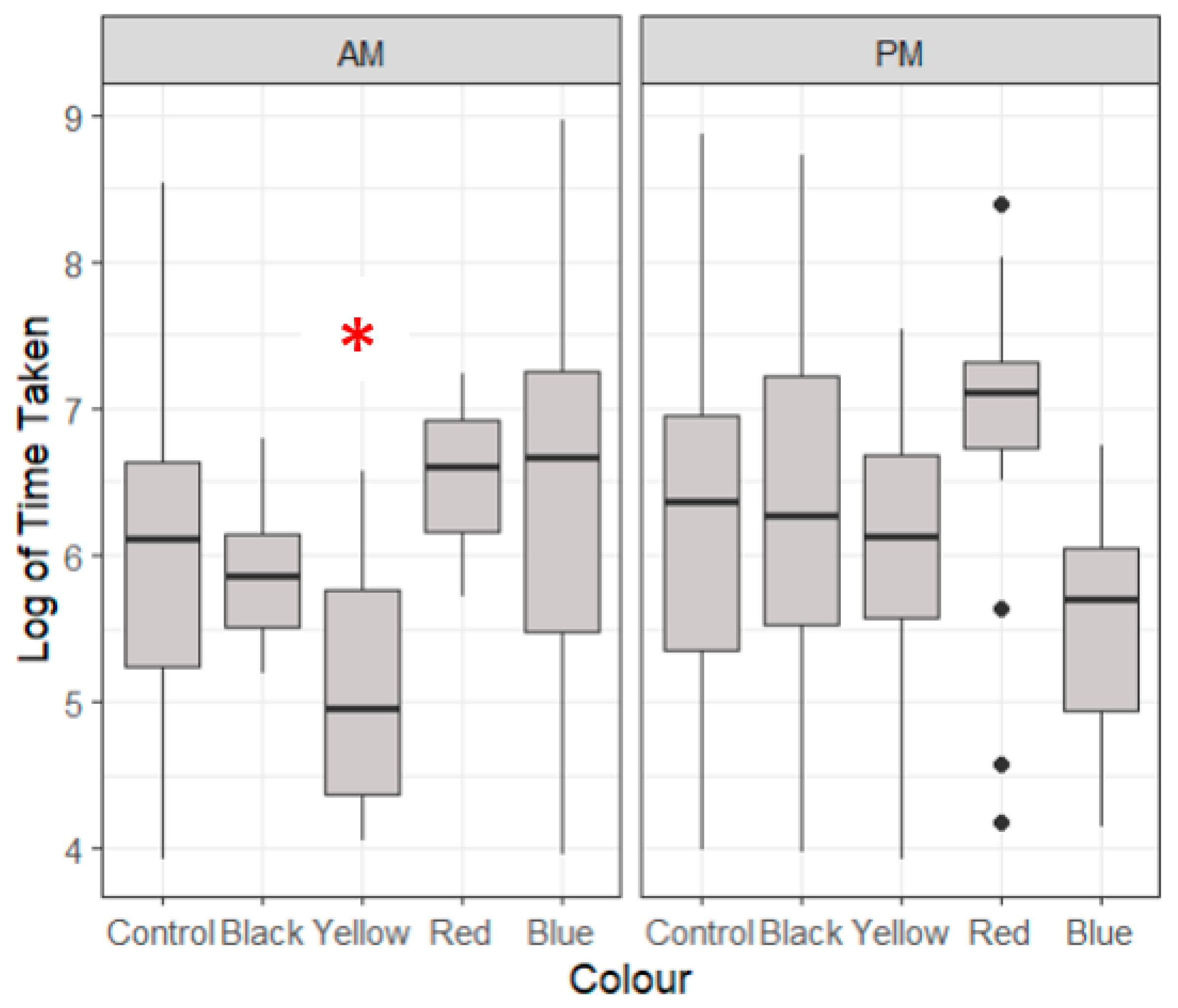 Animals 14 02971 g003